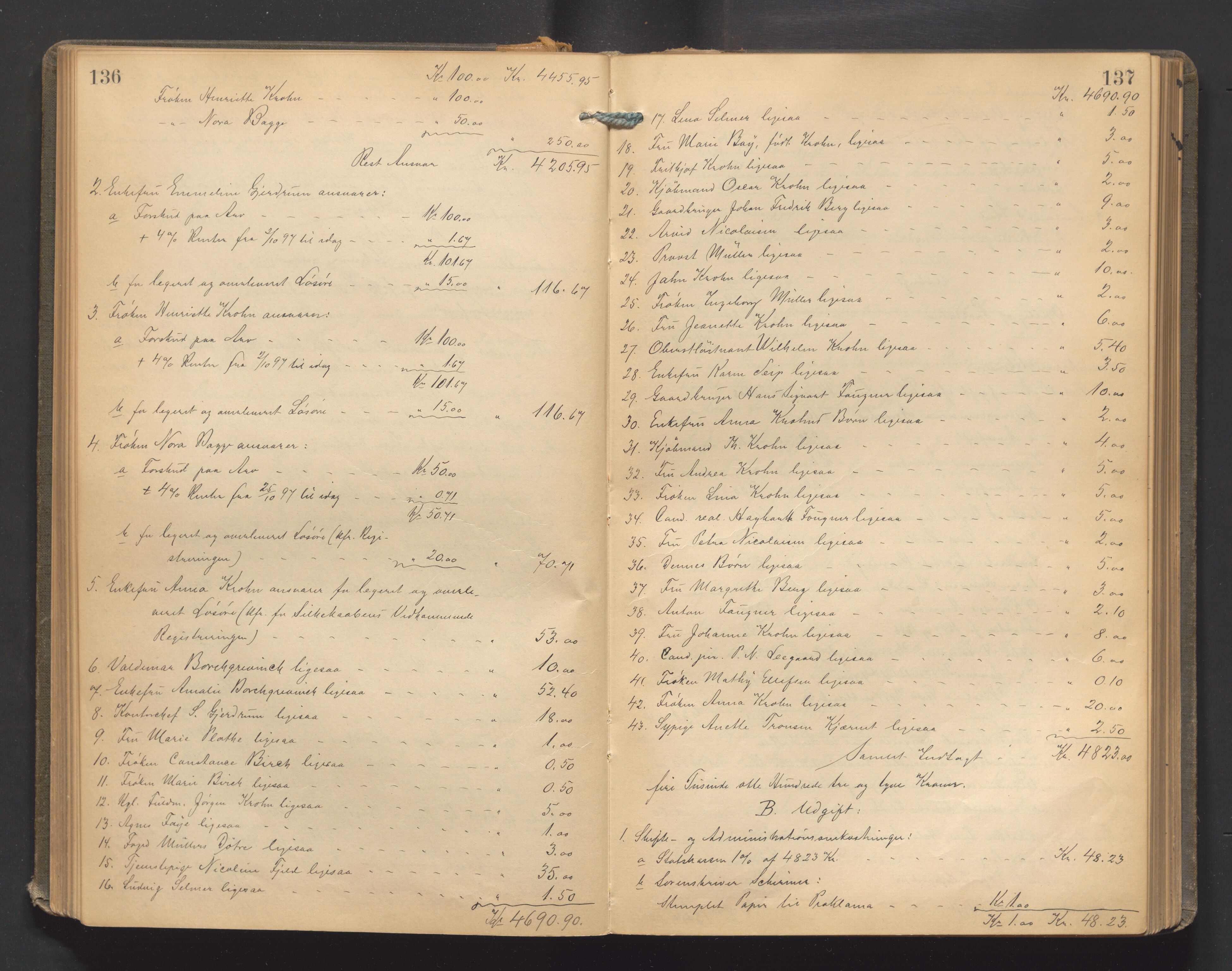 Ringerike sorenskriveri, AV/SAKO-A-105/H/Hb/Hbd/Hbda/L0011: Skifteutlodningsprotokoll, 1896-1904, p. 136-137