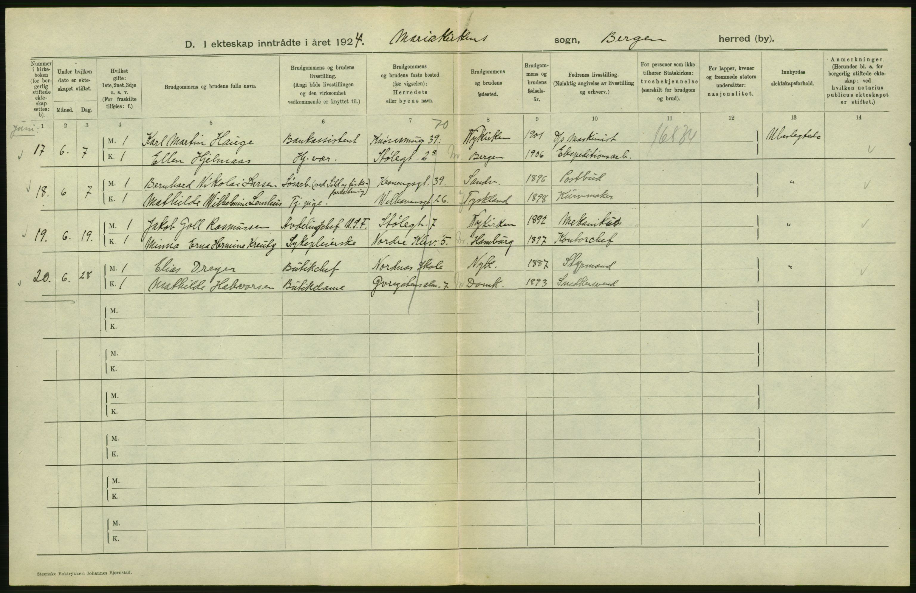 Statistisk sentralbyrå, Sosiodemografiske emner, Befolkning, RA/S-2228/D/Df/Dfc/Dfcd/L0028: Bergen: Gifte, døde., 1924, p. 180