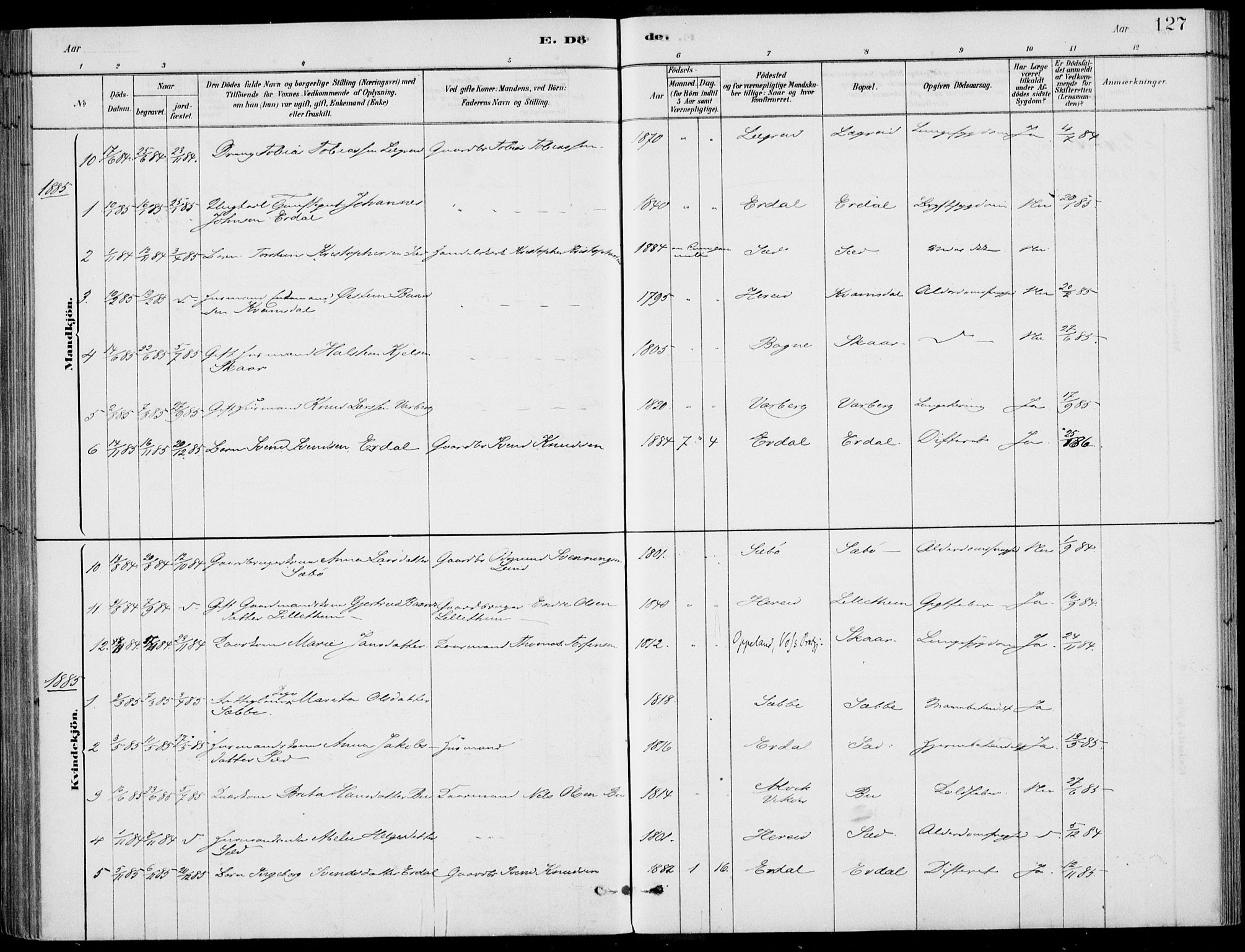 Ulvik sokneprestembete, SAB/A-78801/H/Haa: Parish register (official) no. D  1, 1878-1903, p. 127