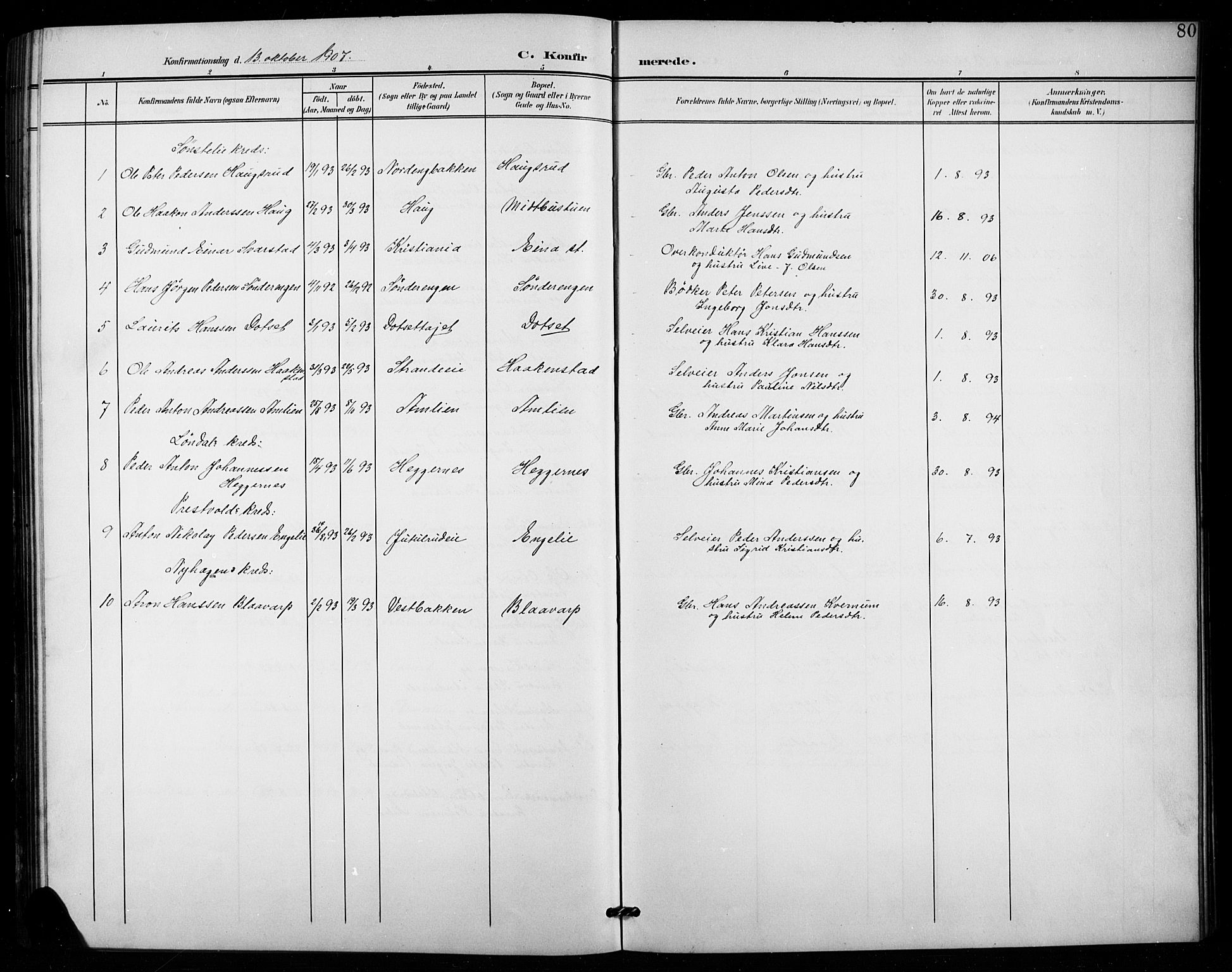 Vestre Toten prestekontor, SAH/PREST-108/H/Ha/Hab/L0016: Parish register (copy) no. 16, 1901-1915, p. 80