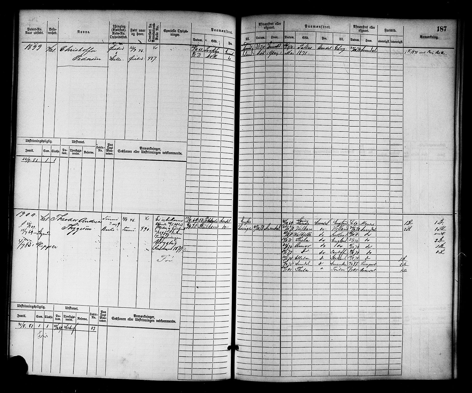 Arendal mønstringskrets, SAK/2031-0012/F/Fb/L0012: Hovedrulle nr 1529-2290, S-10, 1868-1885, p. 192