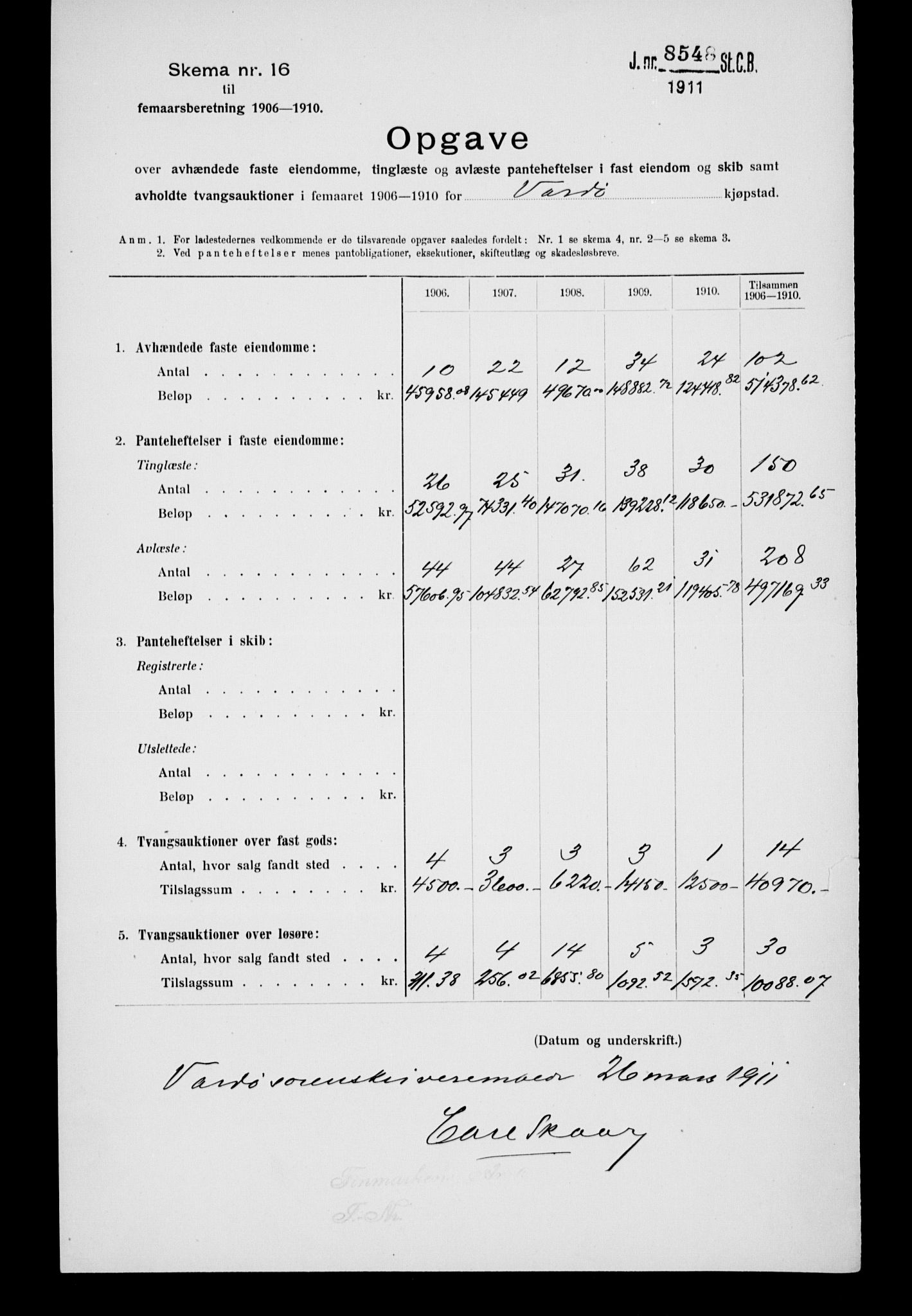 Statistisk sentralbyrå, Næringsøkonomiske emner, Generelt - Amtmennenes femårsberetninger, AV/RA-S-2233/F/Fa/L0116: --, 1906-1915, p. 133