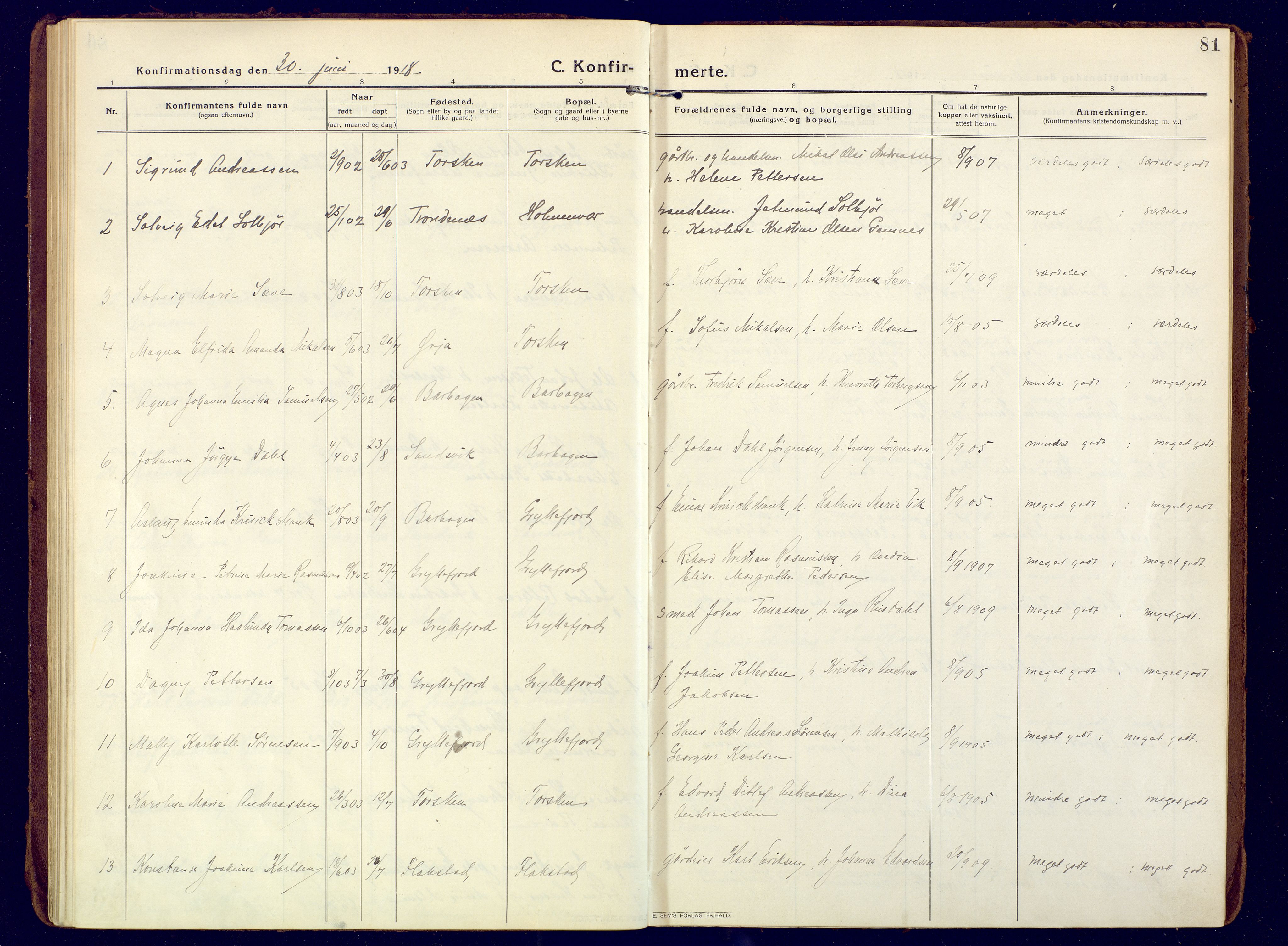 Berg sokneprestkontor, AV/SATØ-S-1318/G/Ga/Gaa/L0010kirke: Parish register (official) no. 10, 1916-1928, p. 81