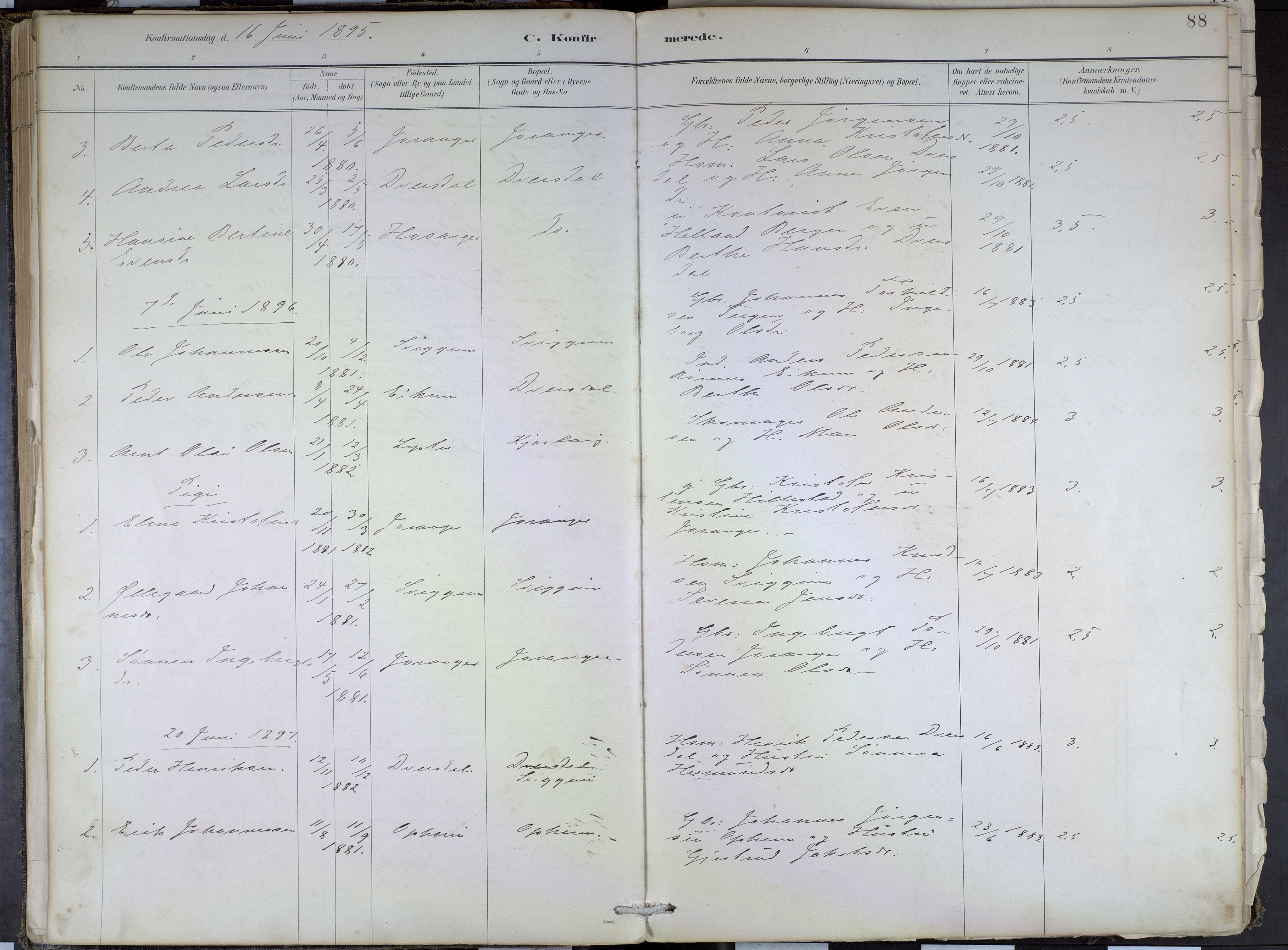 Hafslo sokneprestembete, SAB/A-80301/H/Haa/Haae/L0001: Parish register (official) no. E 1, 1886-1934, p. 88