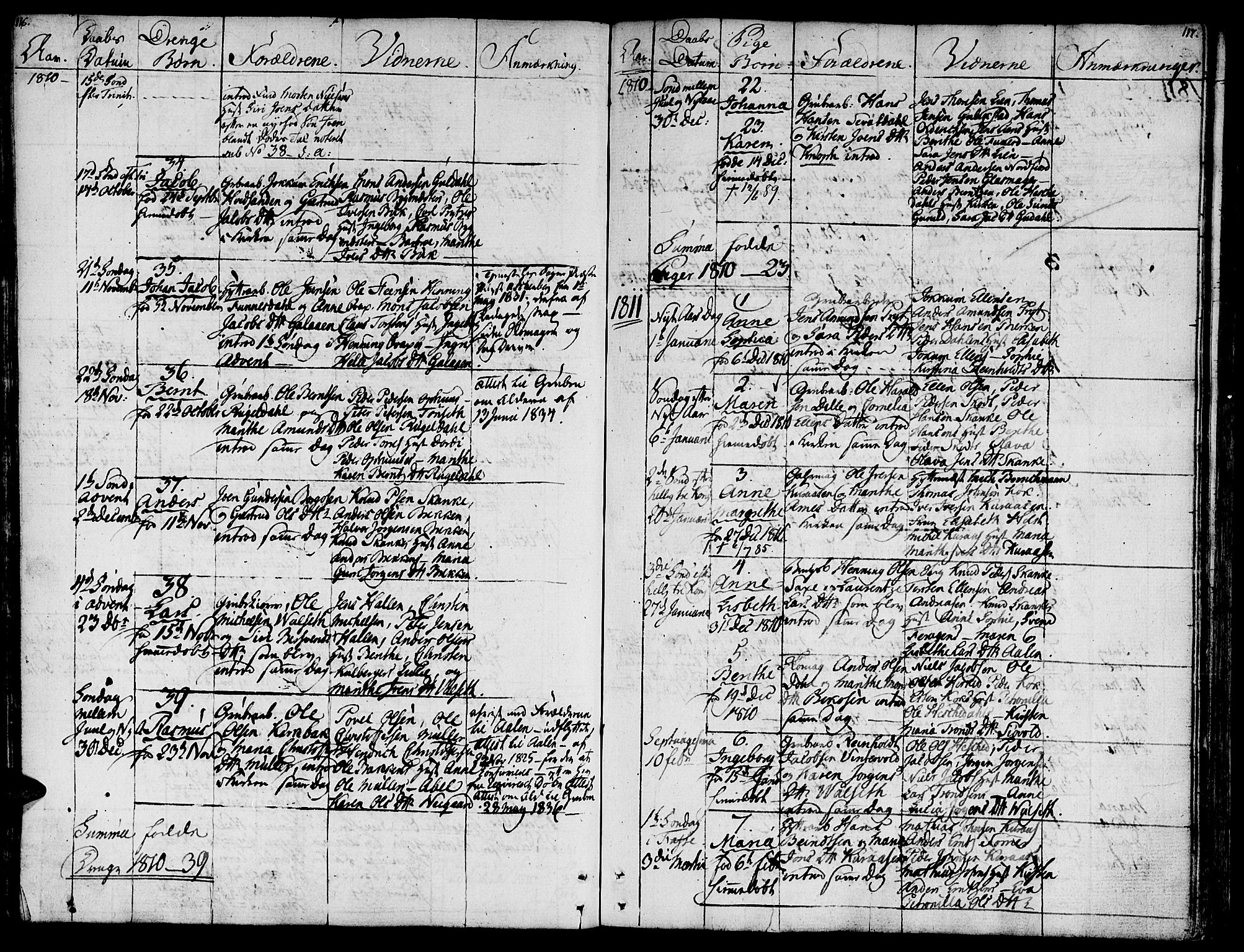 Ministerialprotokoller, klokkerbøker og fødselsregistre - Sør-Trøndelag, SAT/A-1456/681/L0928: Parish register (official) no. 681A06, 1806-1816, p. 116-117