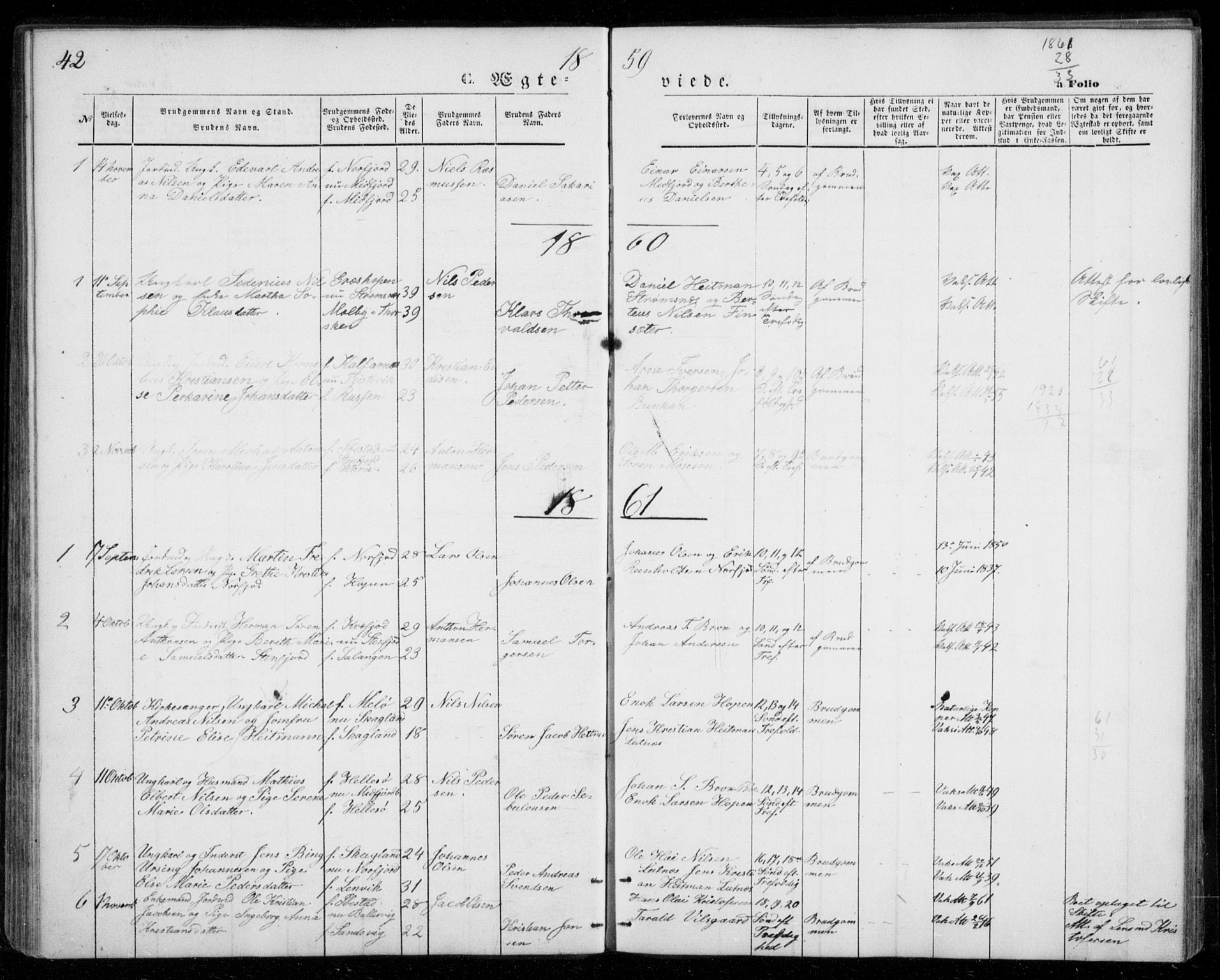 Berg sokneprestkontor, SATØ/S-1318/G/Ga/Gab/L0002klokker: Parish register (copy) no. 2, 1851-1874, p. 42