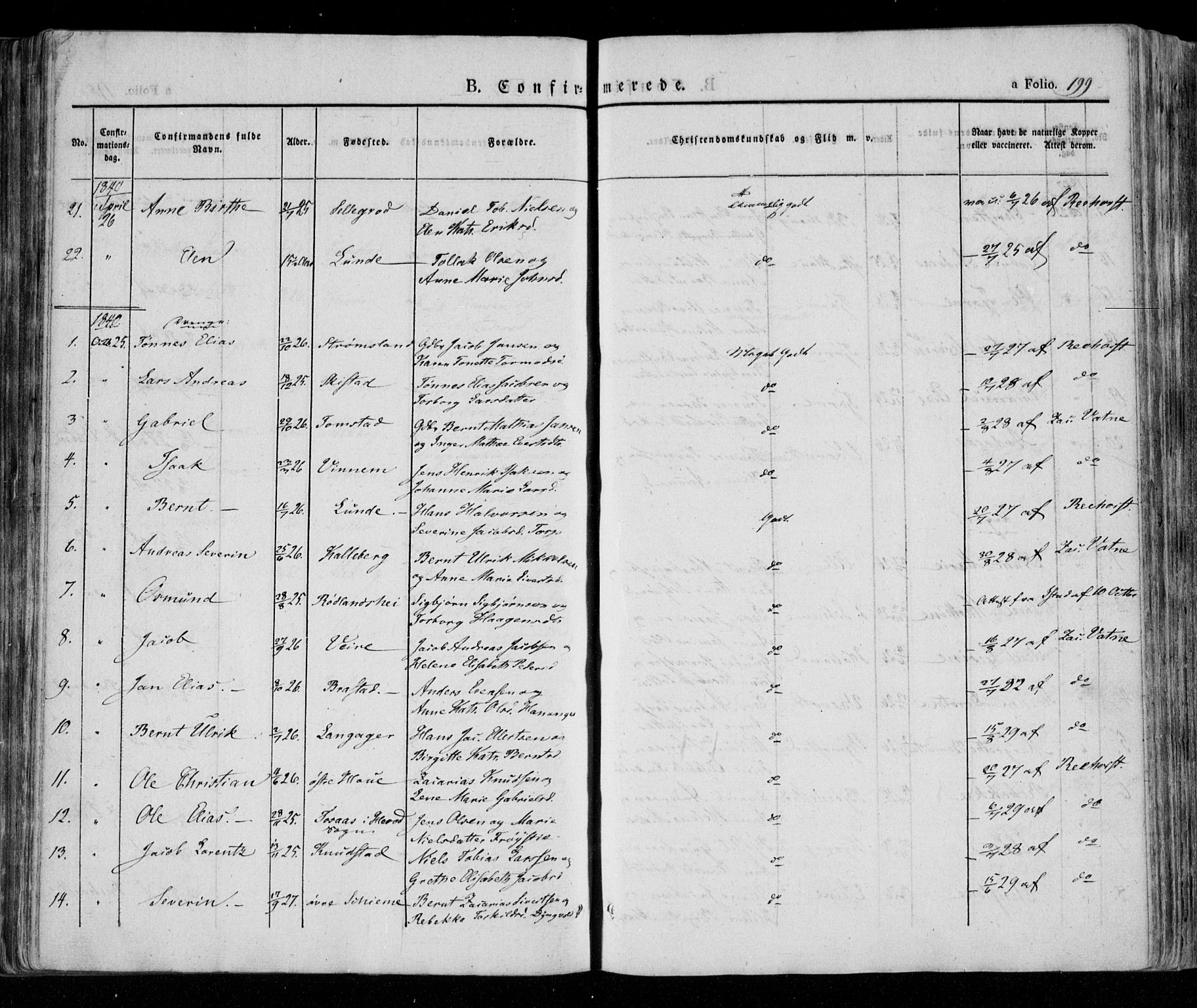 Lista sokneprestkontor, AV/SAK-1111-0027/F/Fa/L0009: Parish register (official) no. A 9, 1835-1846, p. 199