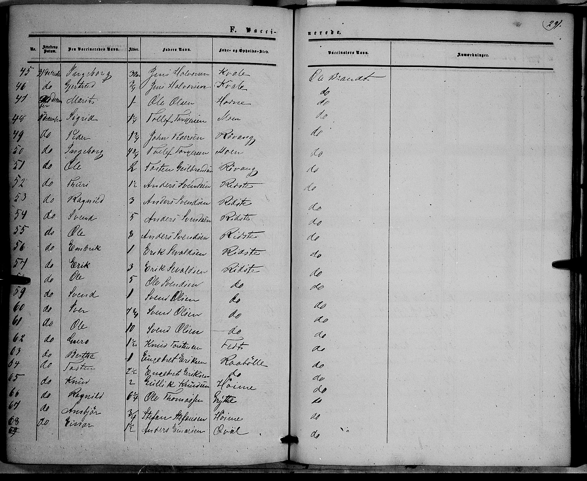 Vestre Slidre prestekontor, AV/SAH-PREST-136/H/Ha/Haa/L0002: Parish register (official) no. 2, 1856-1864, p. 291