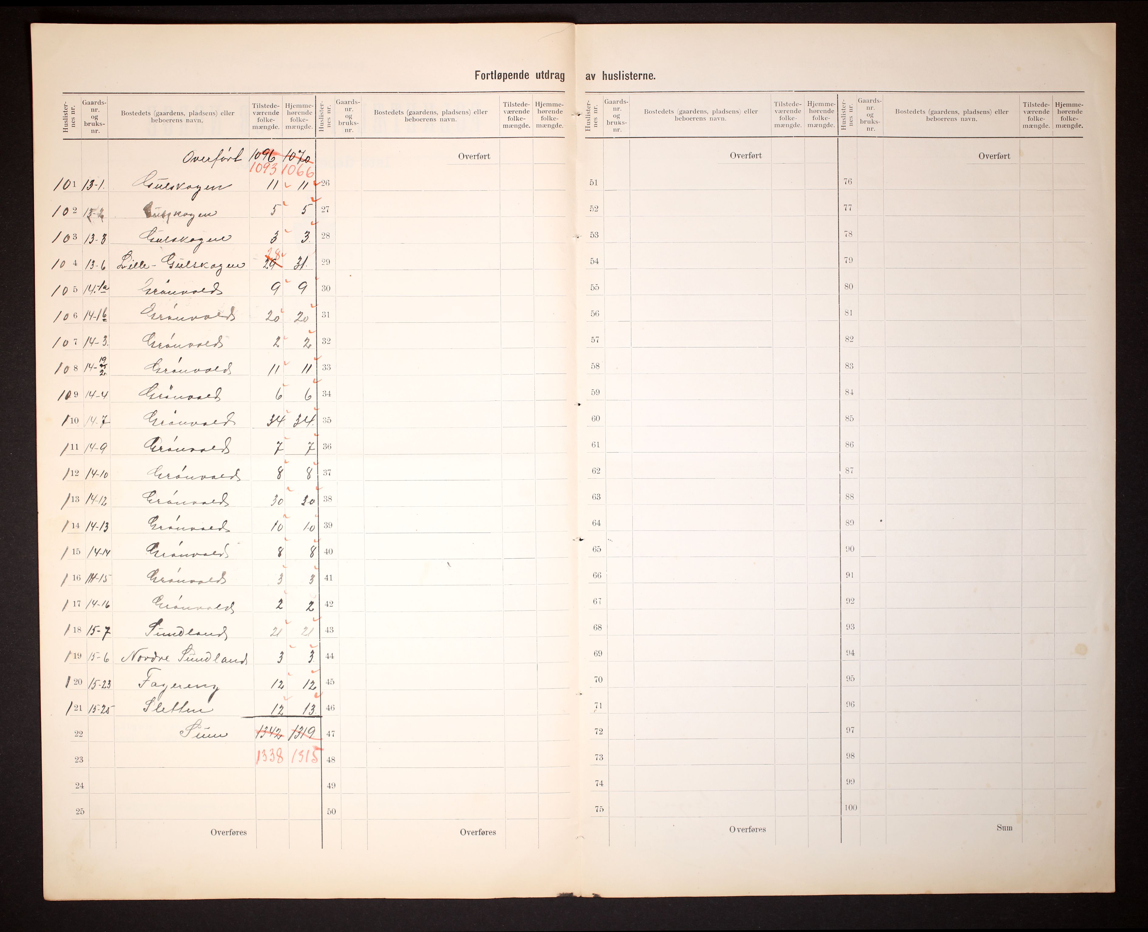 RA, 1910 census for Skoger, 1910, p. 7