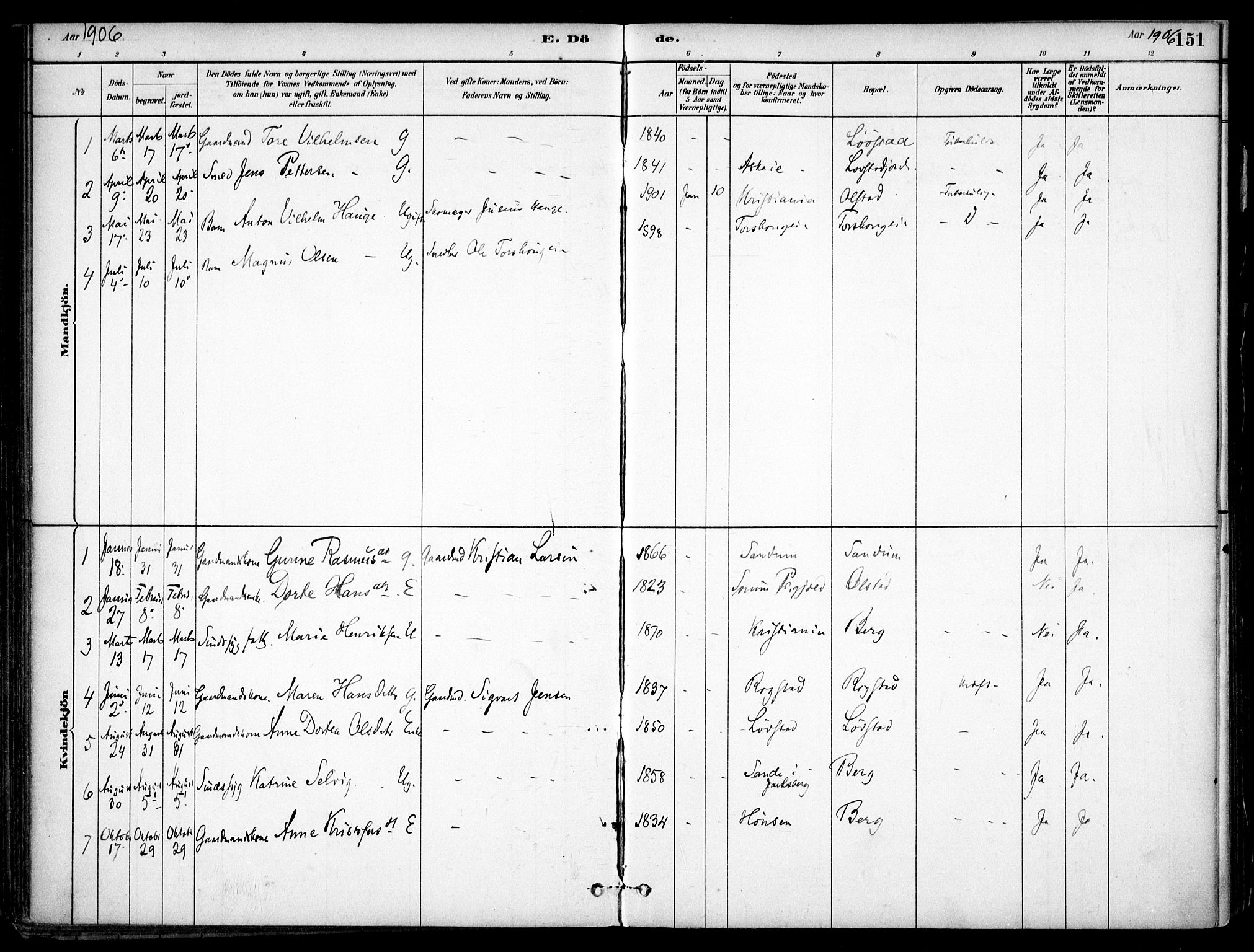 Gjerdrum prestekontor Kirkebøker, SAO/A-10412b/F/Fa/L0009: Parish register (official) no. I 9, 1881-1916, p. 151