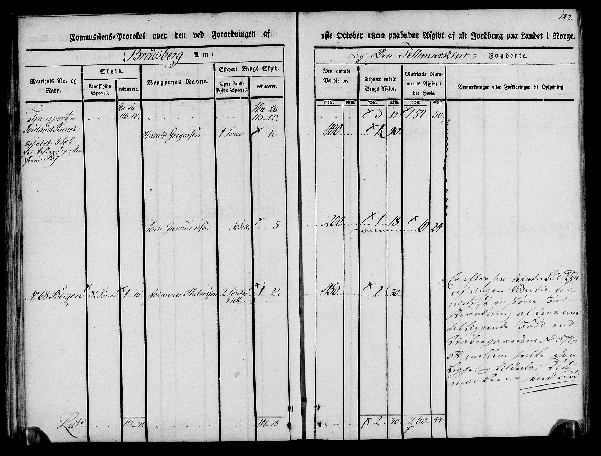 Rentekammeret inntil 1814, Realistisk ordnet avdeling, AV/RA-EA-4070/N/Ne/Nea/L0074: Øvre Telemarken fogderi. Kommisjonsprotokoll for fogderiets østre del - Tinn, Hjartdal og Seljord prestegjeld., 1803, p. 147