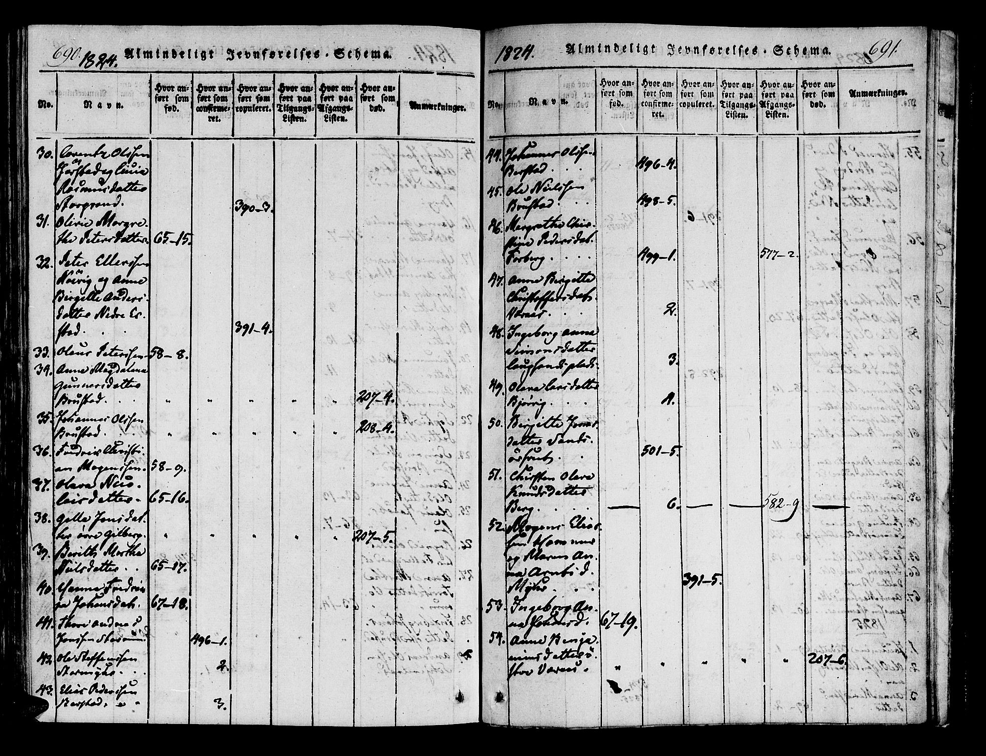 Ministerialprotokoller, klokkerbøker og fødselsregistre - Nord-Trøndelag, AV/SAT-A-1458/722/L0217: Parish register (official) no. 722A04, 1817-1842, p. 690-691