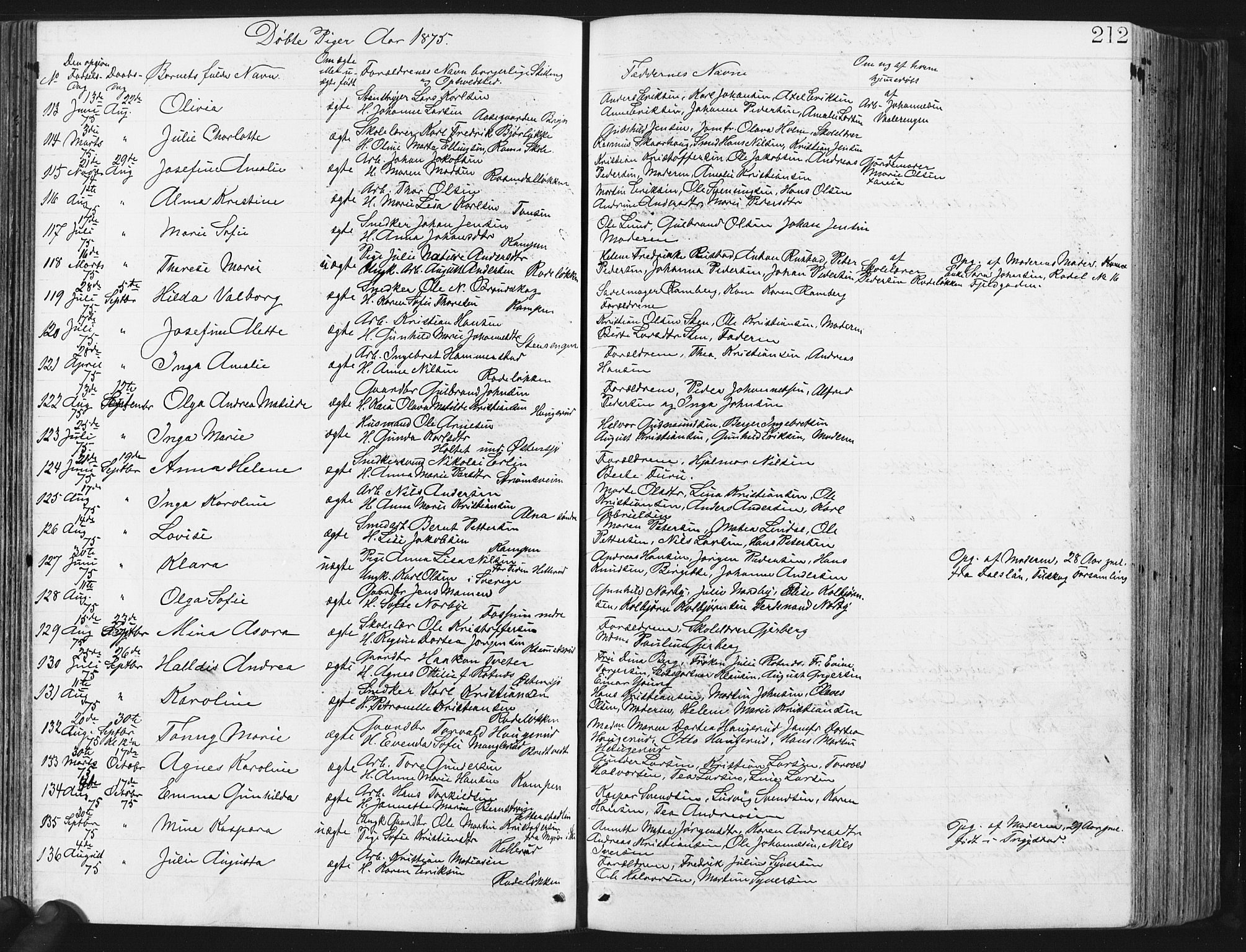 Østre Aker prestekontor Kirkebøker, AV/SAO-A-10840/G/Ga/L0003: Parish register (copy) no. I 3, 1868-1913, p. 212