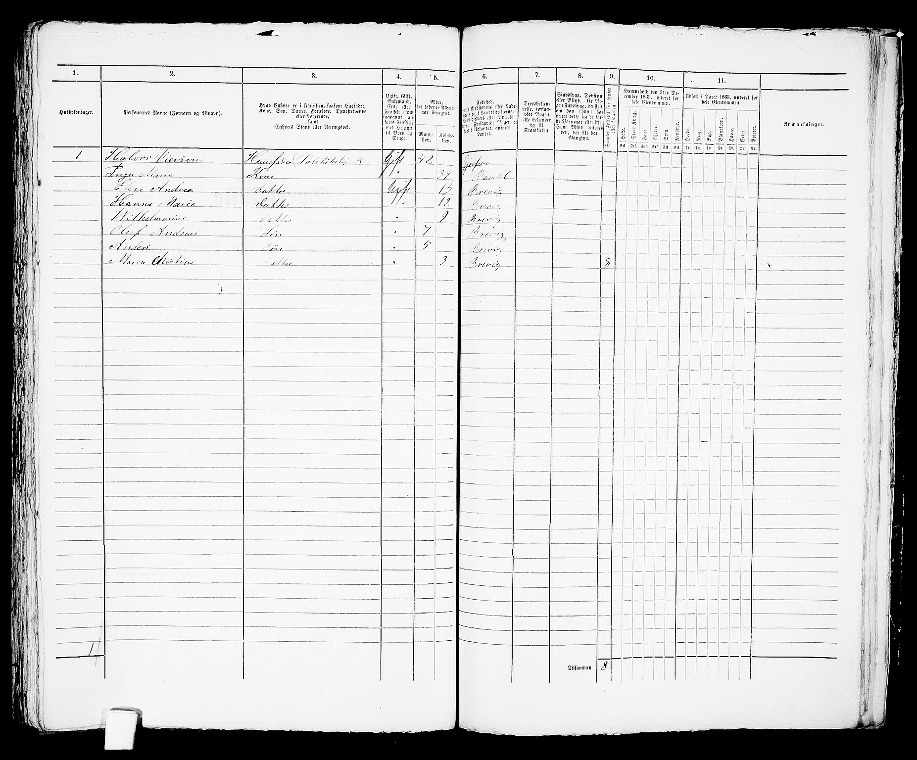 RA, 1865 census for Brevik, 1865, p. 682