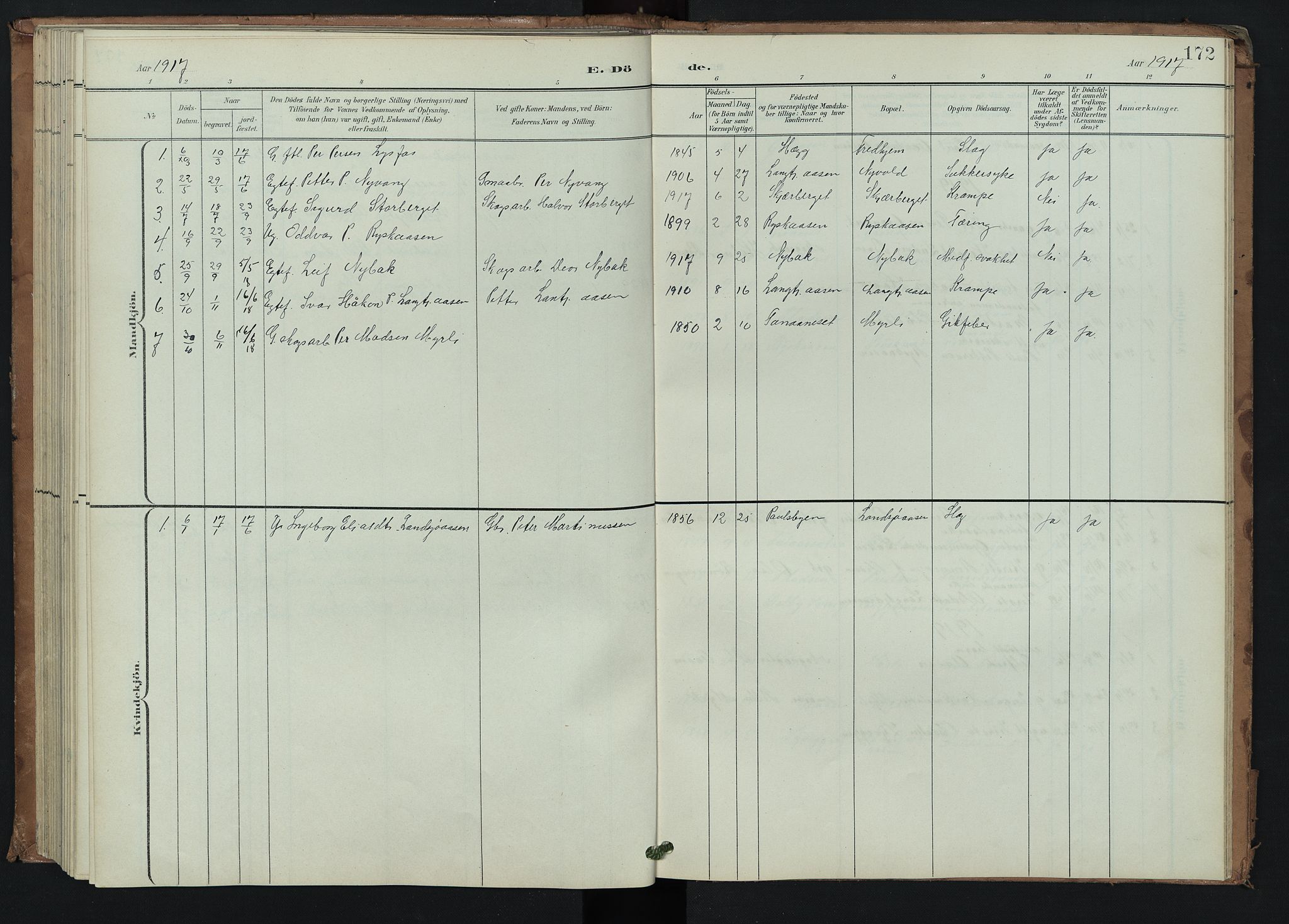 Trysil prestekontor, AV/SAH-PREST-046/H/Ha/Hab/L0008: Parish register (copy) no. 8, 1900-1950, p. 172