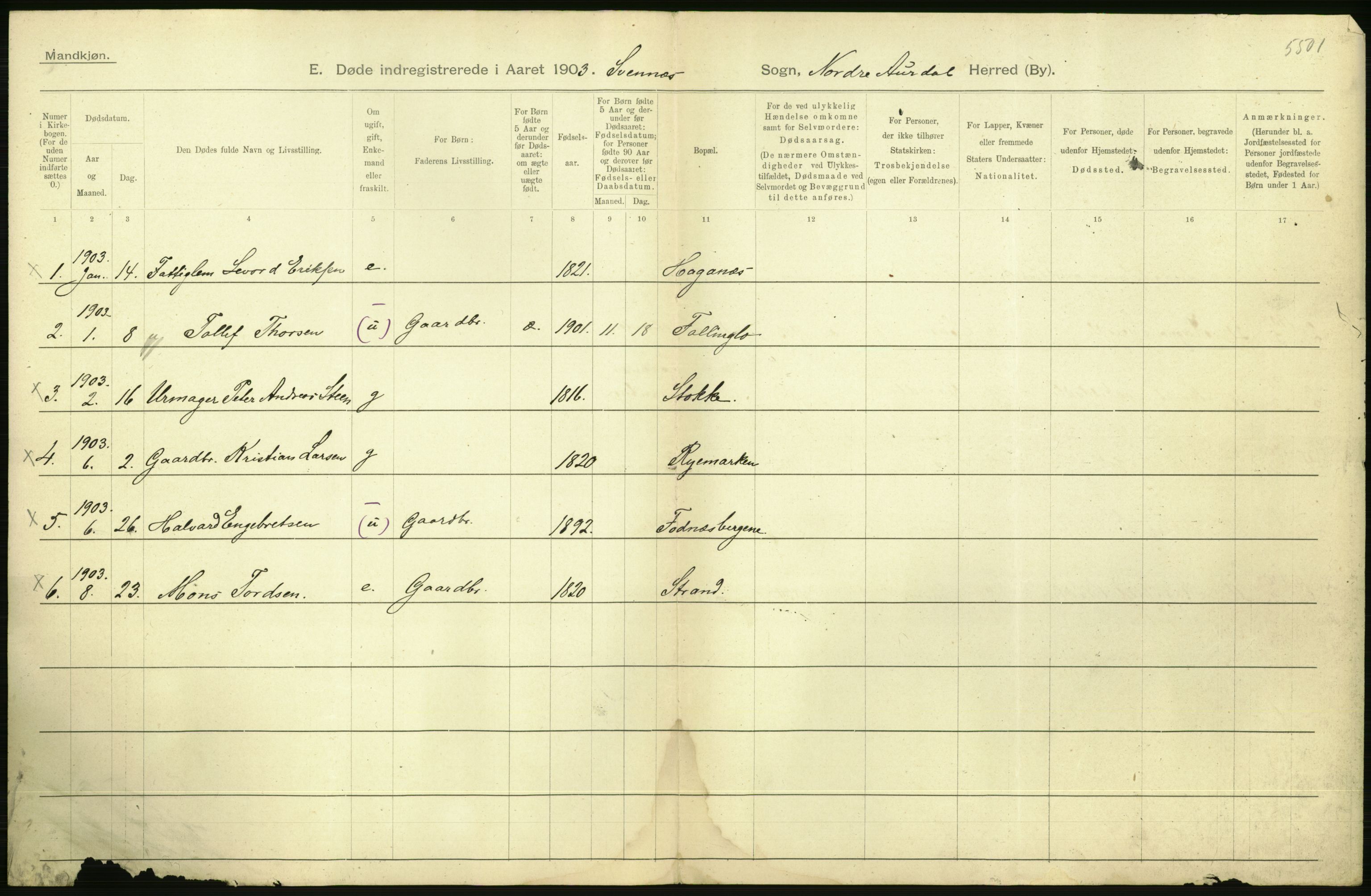 Statistisk sentralbyrå, Sosiodemografiske emner, Befolkning, AV/RA-S-2228/D/Df/Dfa/Dfaa/L0006: Kristians amt: Fødte, gifte, døde, 1903, p. 626