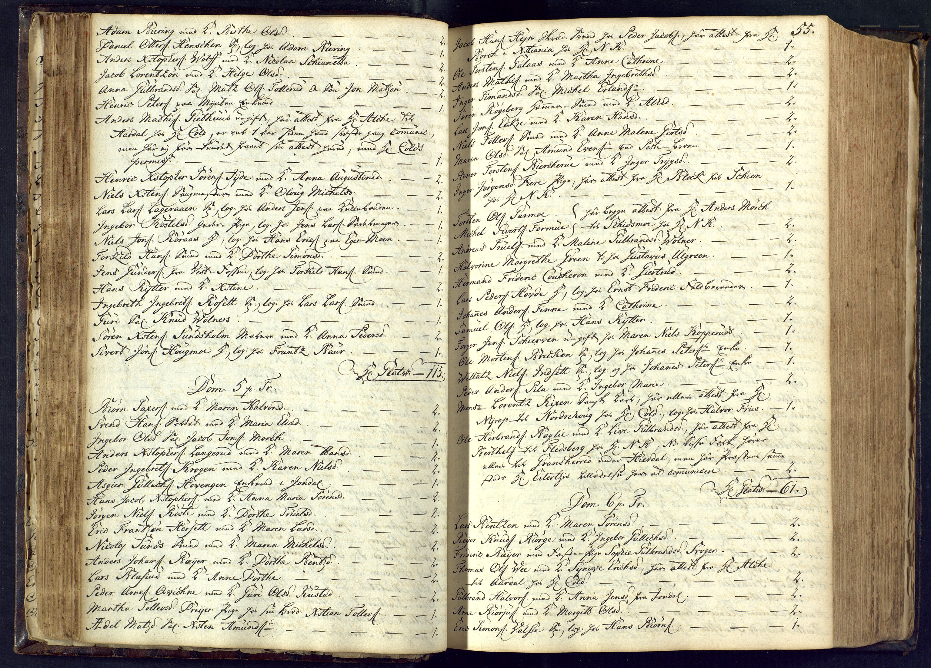 Kongsberg kirkebøker, AV/SAKO-A-22/M/Ma/L0003: Communicants register no. 3, 1745-1750, p. 55