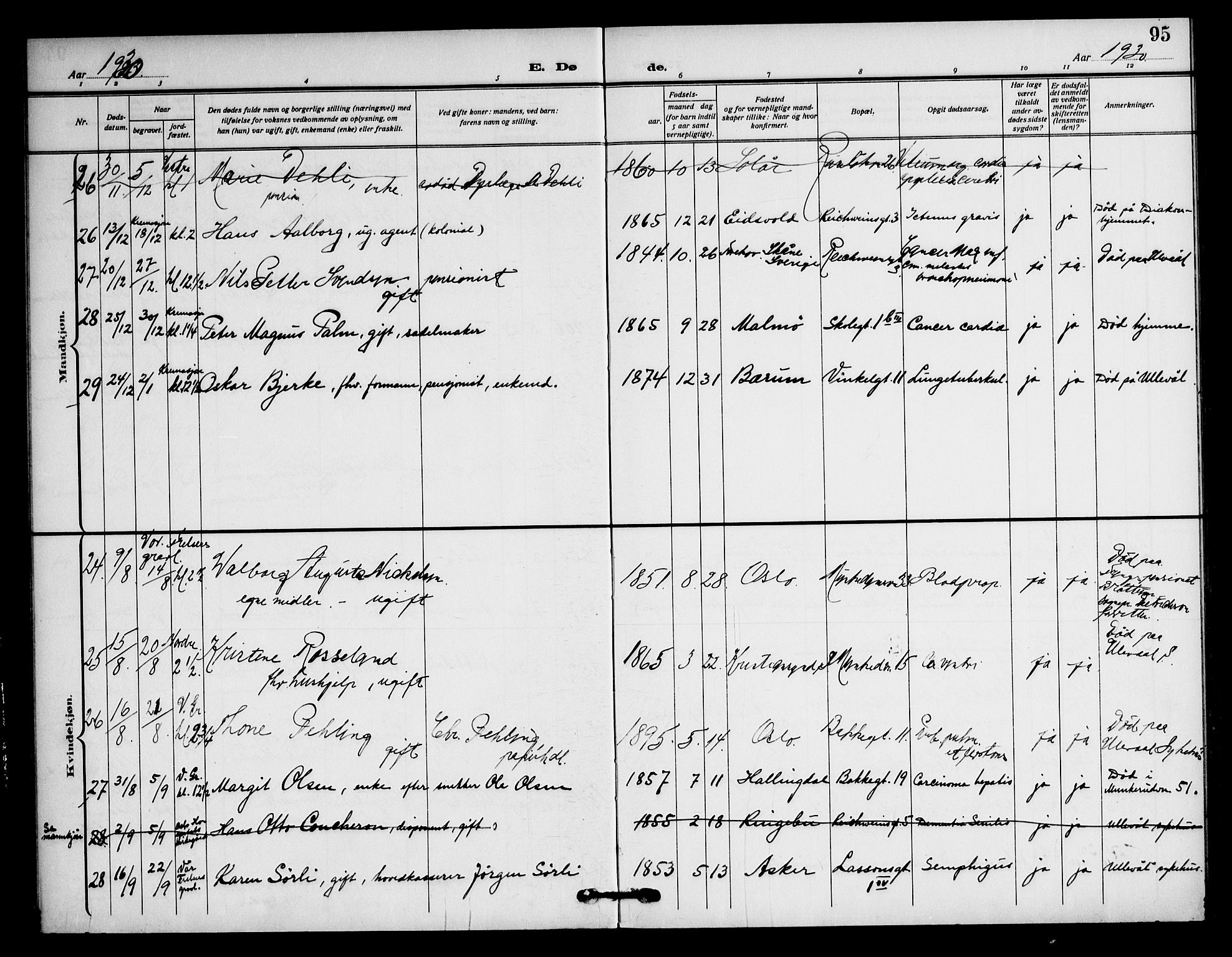 Piperviken prestekontor Kirkebøker, AV/SAO-A-10874/F/L0005: Parish register (official) no. 5, 1911-1949, p. 95