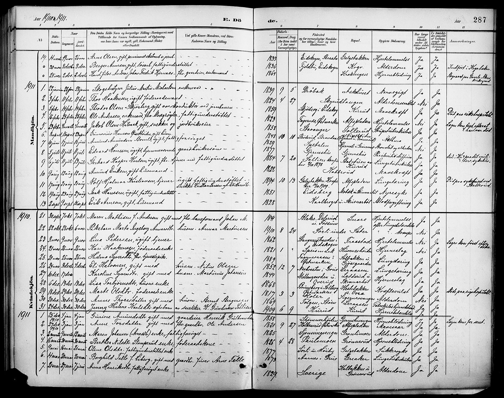 Vinger prestekontor, AV/SAH-PREST-024/H/Ha/Hab/L0003: Parish register (copy) no. 3, 1895-1920, p. 287