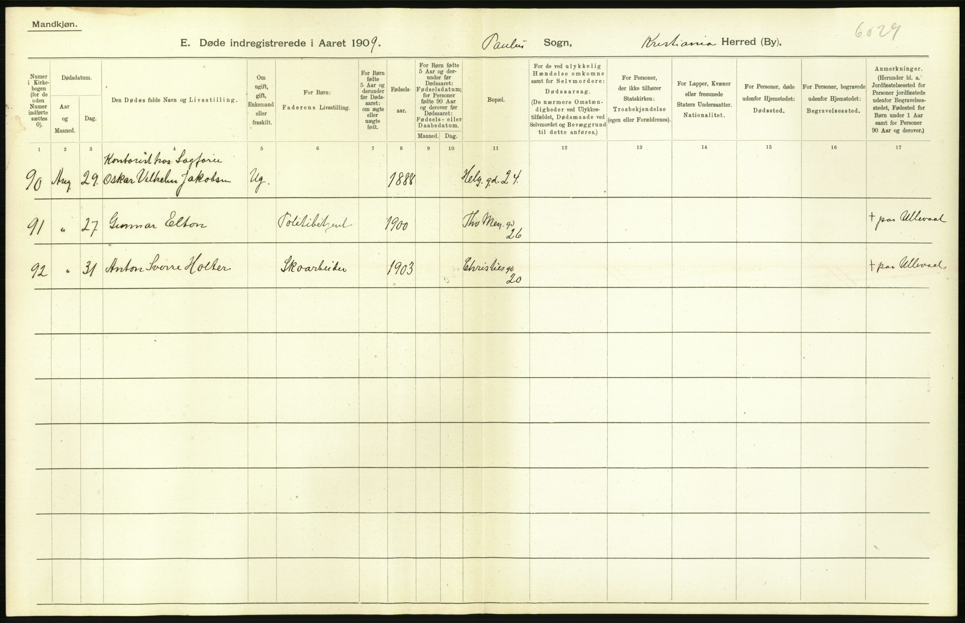 Statistisk sentralbyrå, Sosiodemografiske emner, Befolkning, RA/S-2228/D/Df/Dfa/Dfag/L0010: Kristiania: Døde, dødfødte., 1909, p. 238