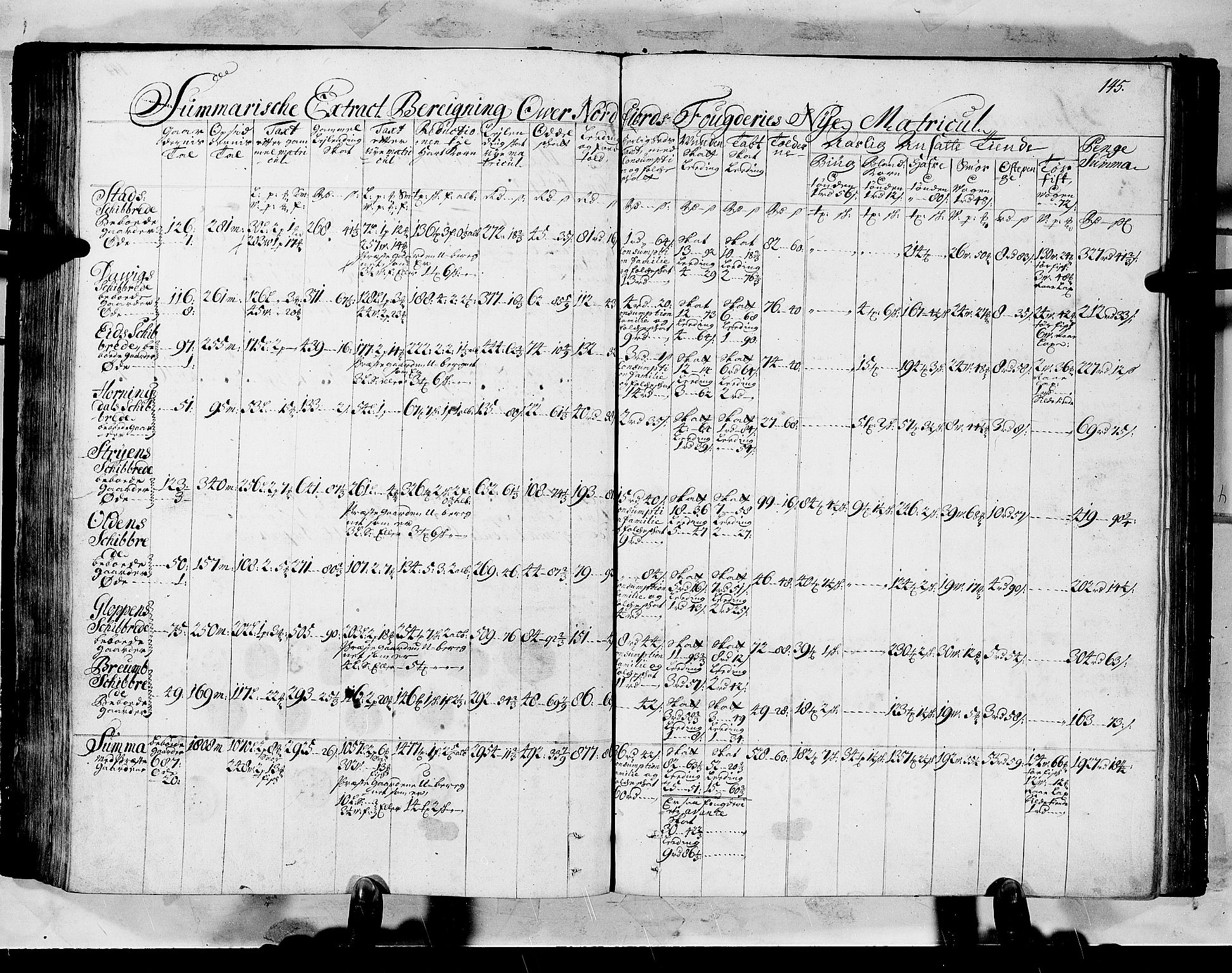 Rentekammeret inntil 1814, Realistisk ordnet avdeling, RA/EA-4070/N/Nb/Nbf/L0147: Sunnfjord og Nordfjord matrikkelprotokoll, 1723, p. 149