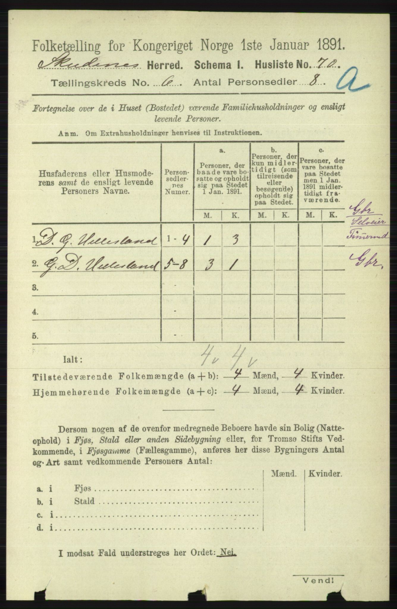 RA, 1891 census for 1150 Skudenes, 1891, p. 2979