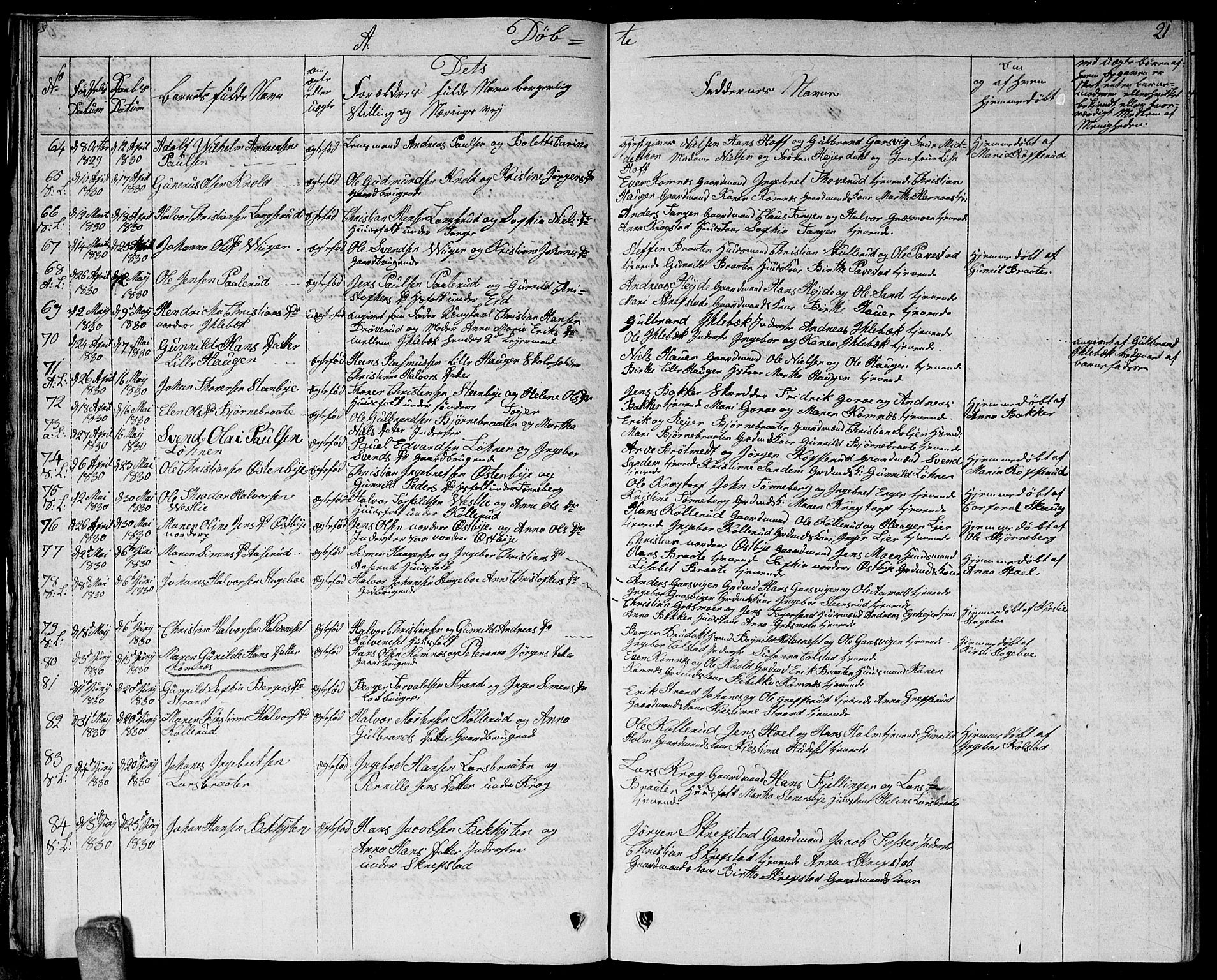 Høland prestekontor Kirkebøker, AV/SAO-A-10346a/G/Ga/L0002: Parish register (copy) no. I 2, 1827-1845, p. 21