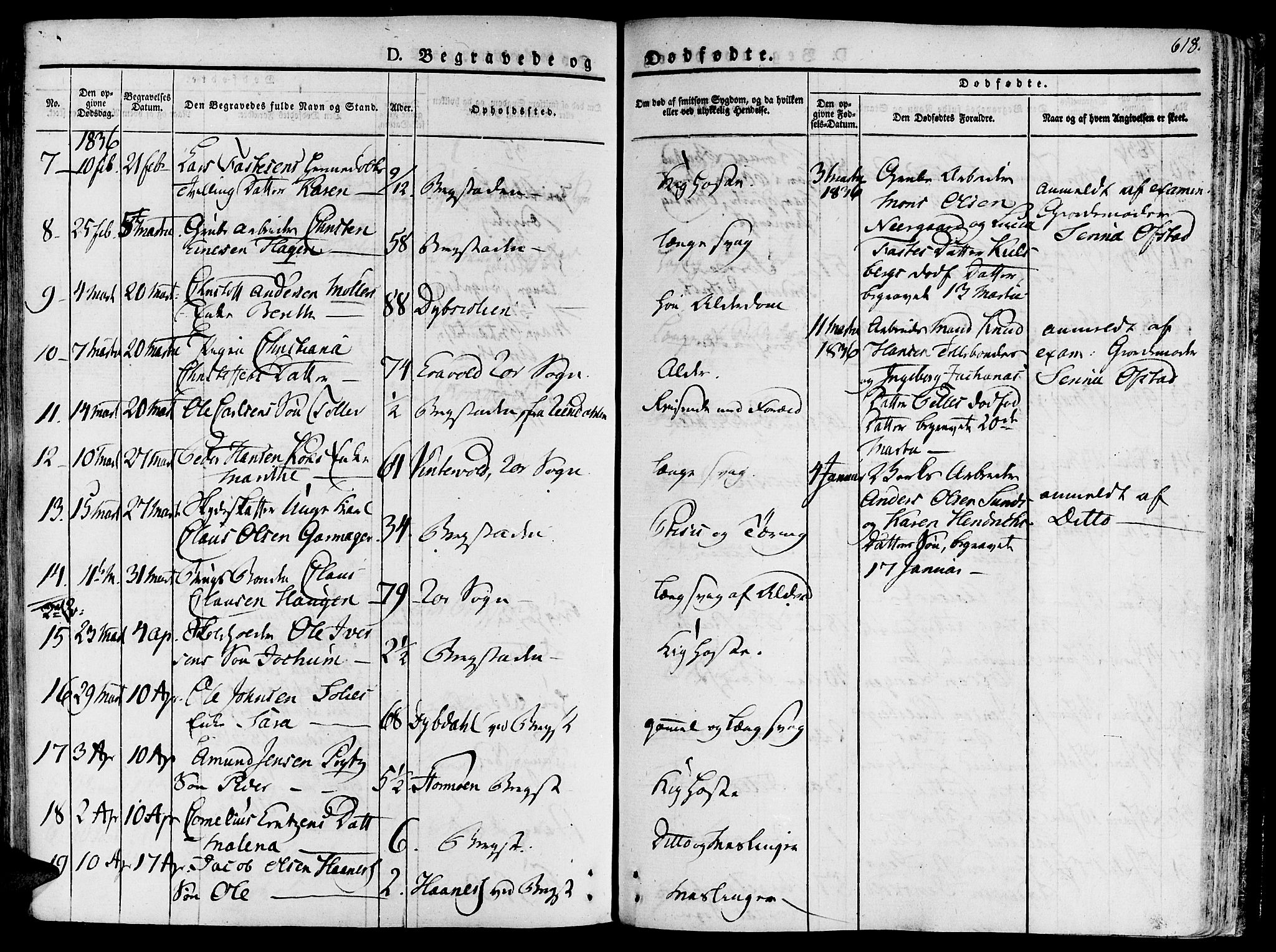 Ministerialprotokoller, klokkerbøker og fødselsregistre - Sør-Trøndelag, SAT/A-1456/681/L0930: Parish register (official) no. 681A08, 1829-1844, p. 618