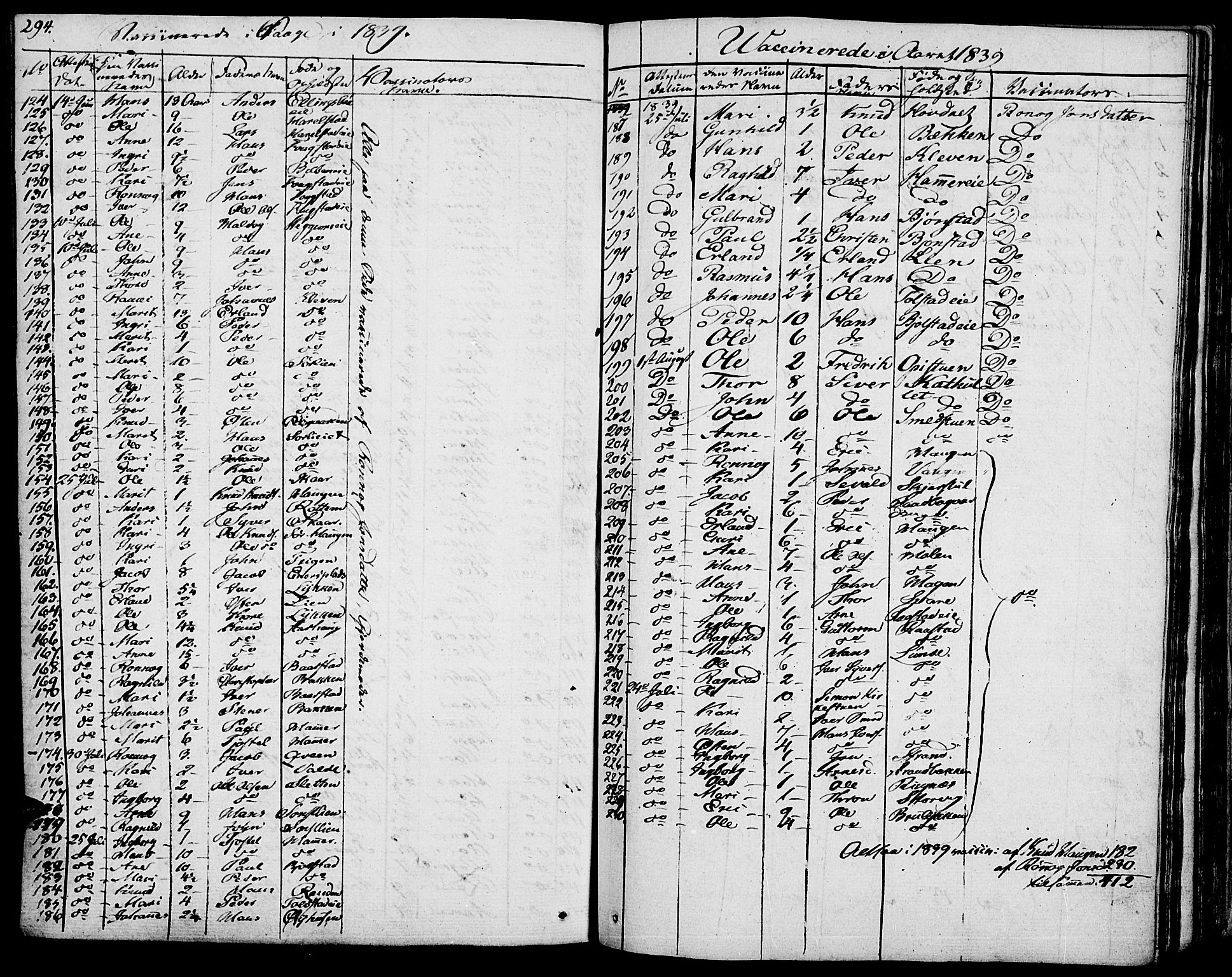 Vågå prestekontor, SAH/PREST-076/H/Ha/Haa/L0004: Parish register (official) no. 4 /1, 1827-1842, p. 294