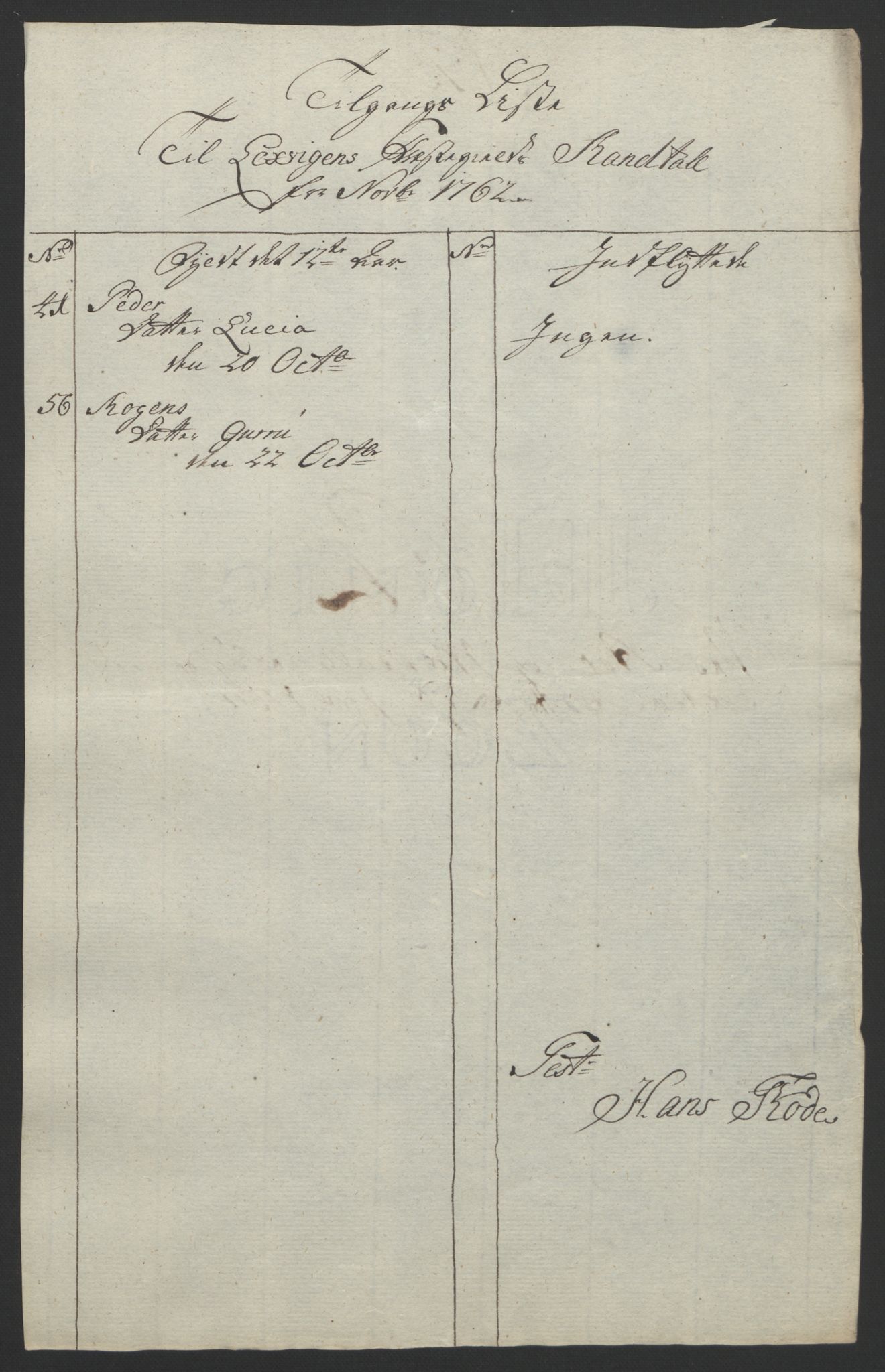 Rentekammeret inntil 1814, Reviderte regnskaper, Fogderegnskap, AV/RA-EA-4092/R62/L4303: Ekstraskatten Stjørdal og Verdal, 1762-1763, p. 33