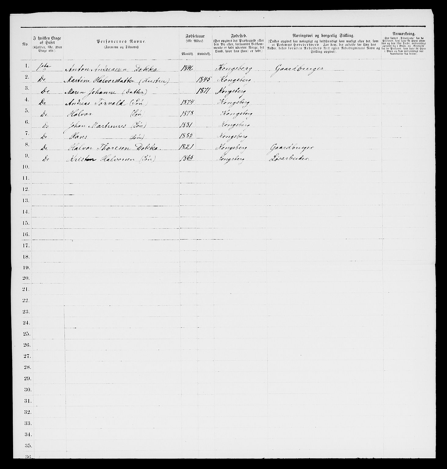 SAKO, 1885 census for 0604 Kongsberg, 1885, p. 1348