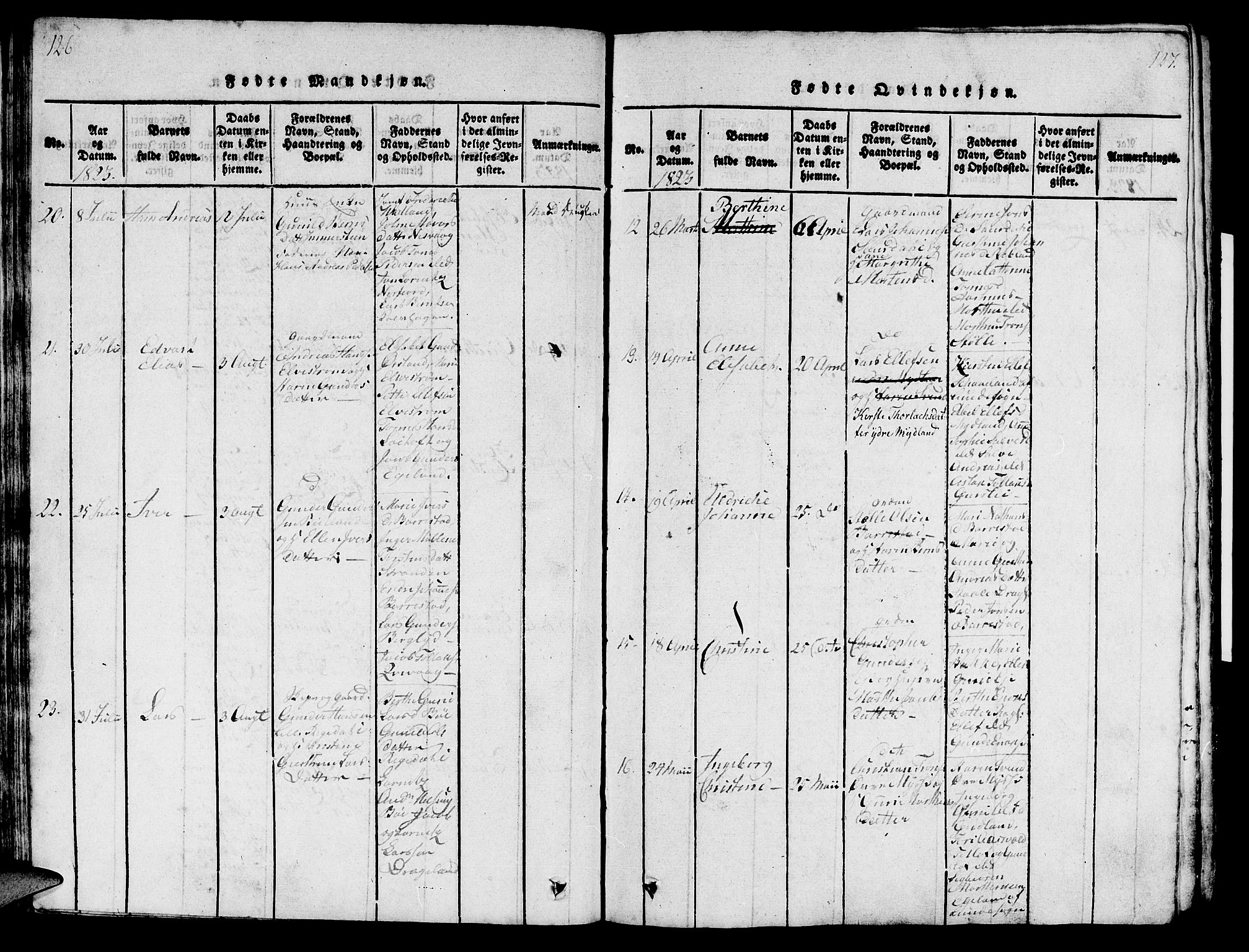 Sokndal sokneprestkontor, SAST/A-101808: Parish register (official) no. A 6, 1815-1826, p. 126-127