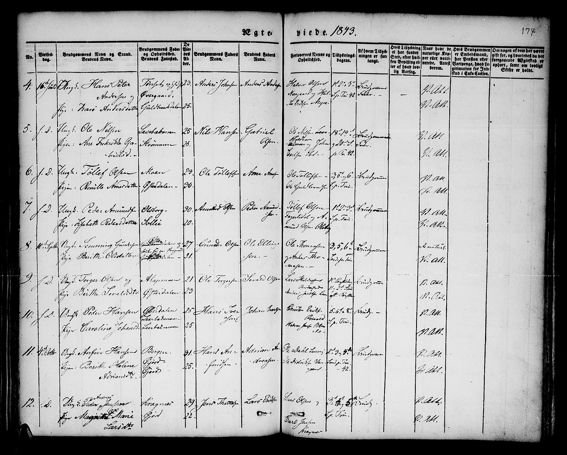 Lenvik sokneprestembete, SATØ/S-1310/H/Ha/Haa/L0004kirke: Parish register (official) no. 4, 1832-1844, p. 174