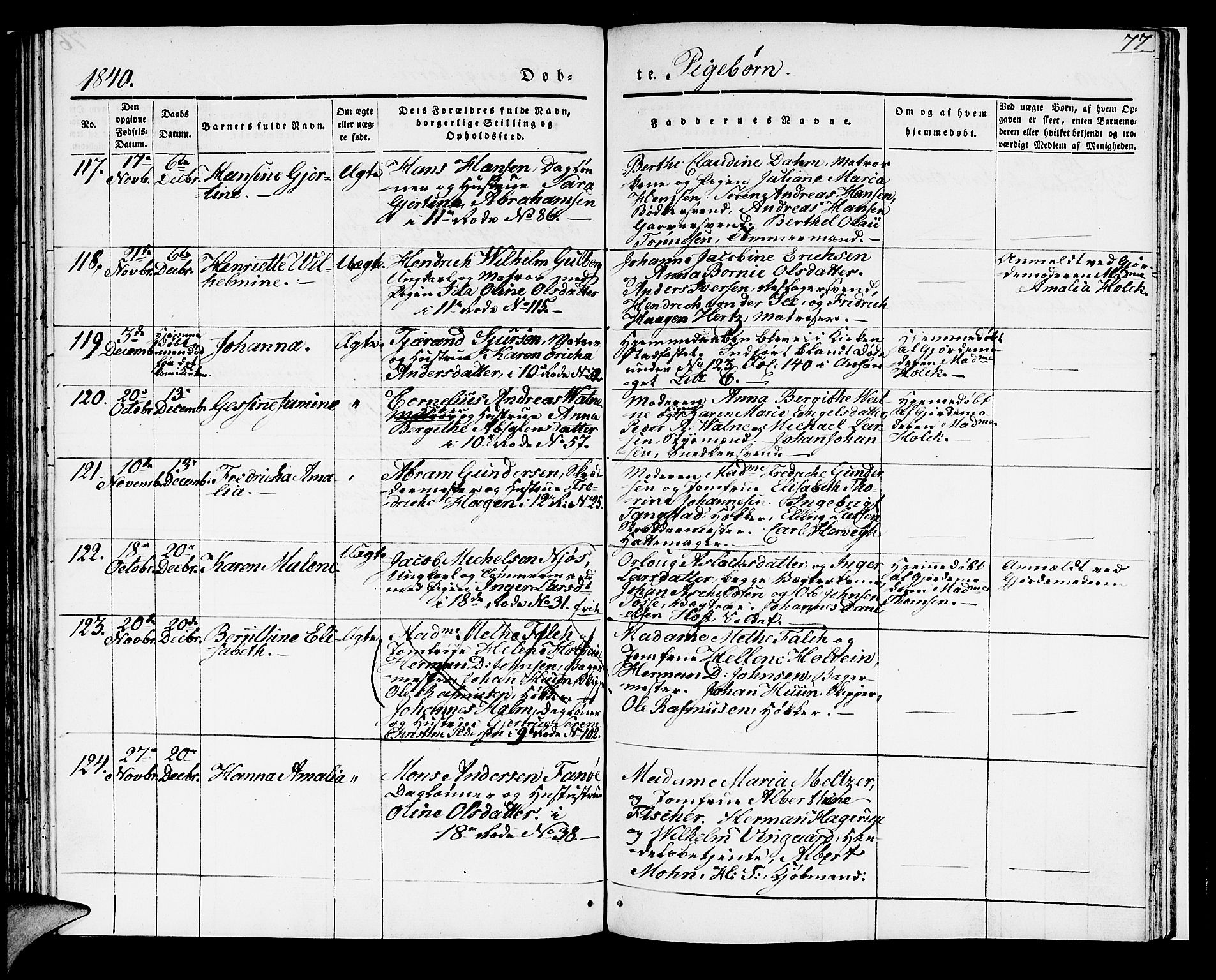 Domkirken sokneprestembete, SAB/A-74801/H/Haa/L0018: Parish register (official) no. B 1, 1838-1840, p. 77