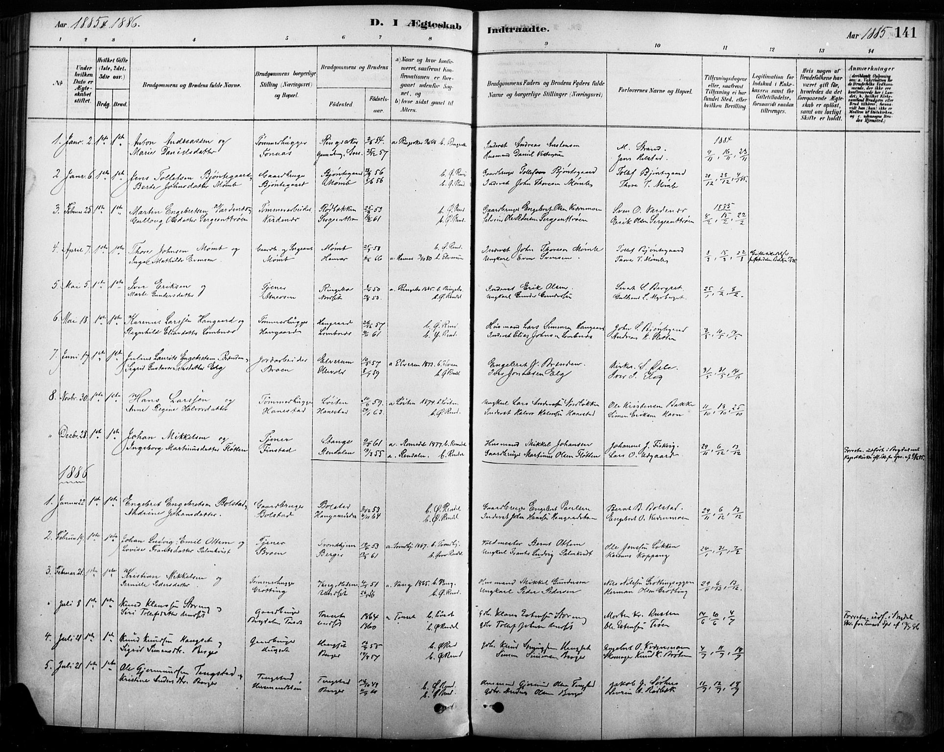 Rendalen prestekontor, SAH/PREST-054/H/Ha/Haa/L0009: Parish register (official) no. 9, 1878-1901, p. 141
