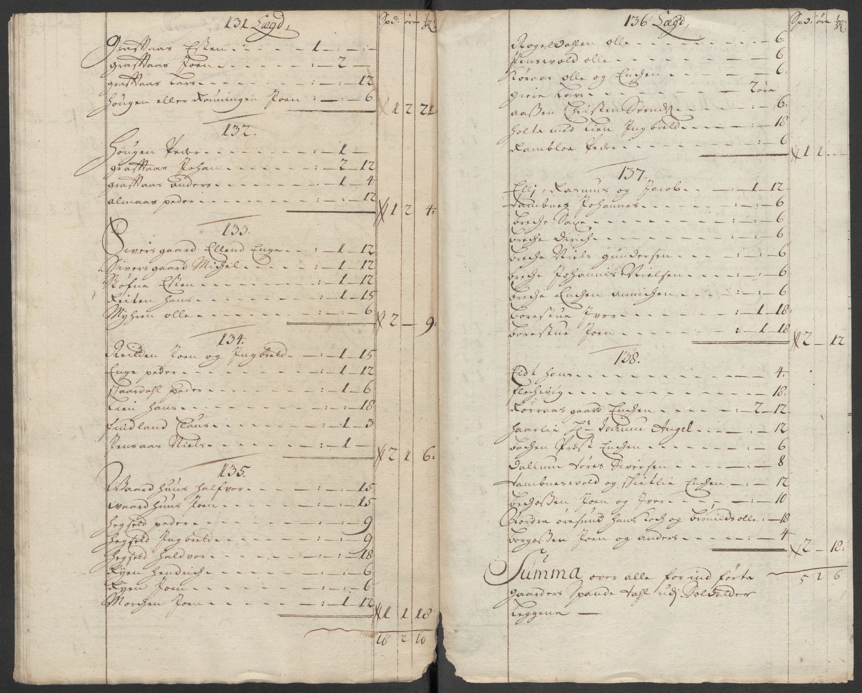 Rentekammeret inntil 1814, Reviderte regnskaper, Fogderegnskap, RA/EA-4092/R60/L3963: Fogderegnskap Orkdal og Gauldal, 1712, p. 272