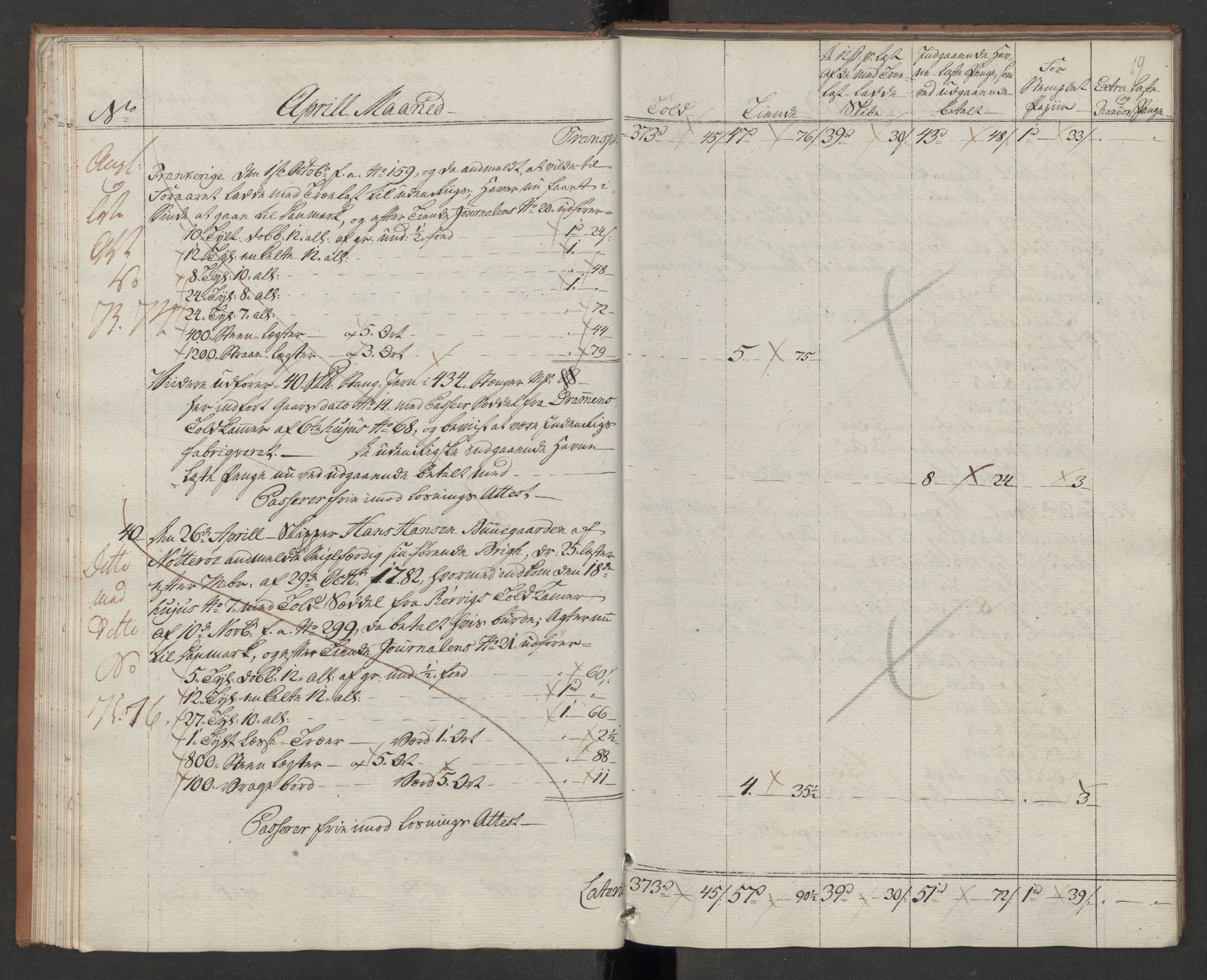 Generaltollkammeret, tollregnskaper, AV/RA-EA-5490/R10/L0048/0002: Tollregnskaper Tønsberg / Utgående hovedtollbok, 1786, p. 18b-19a