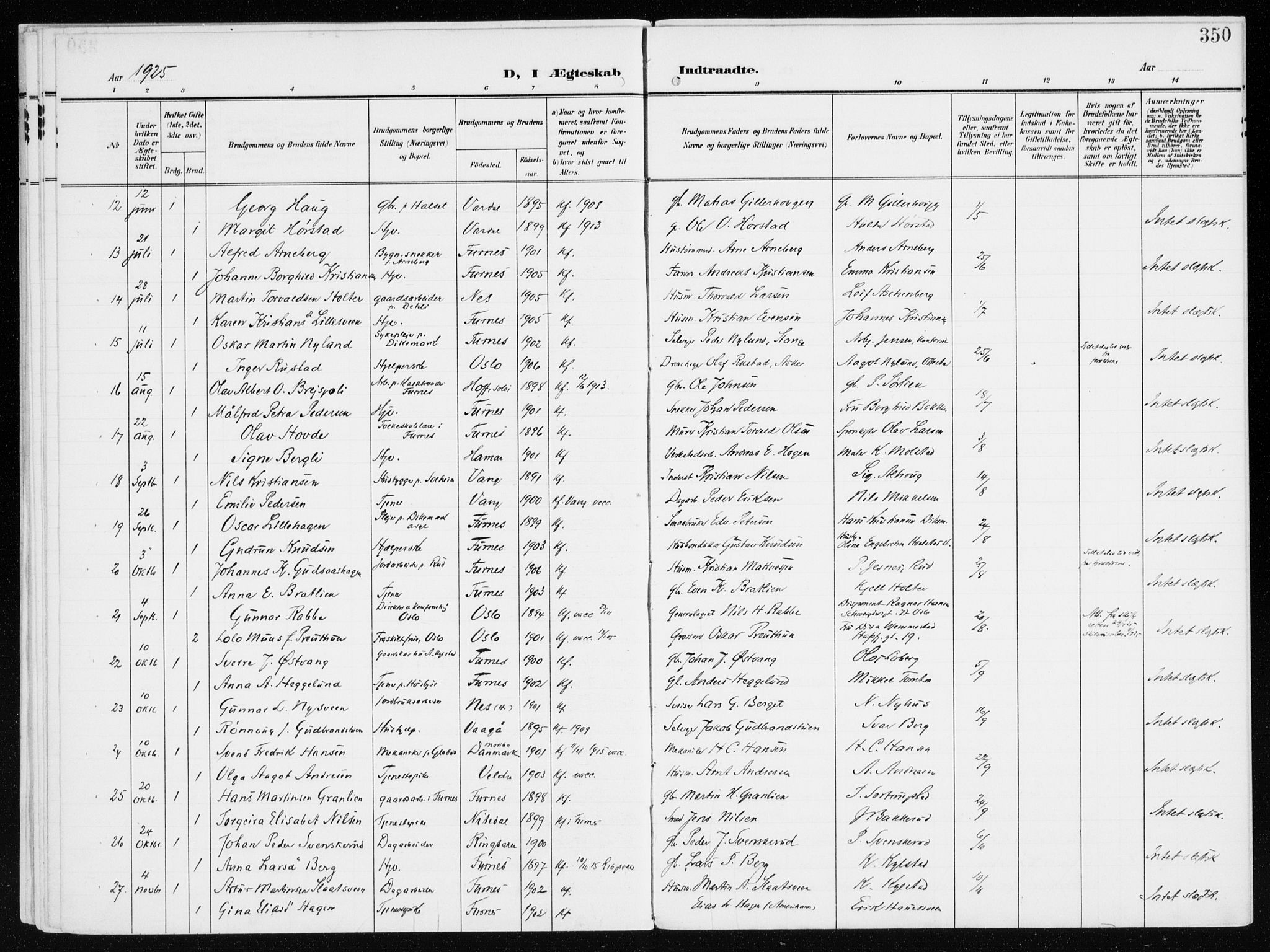 Furnes prestekontor, AV/SAH-PREST-012/K/Ka/L0001: Parish register (official) no. 1, 1907-1935, p. 350