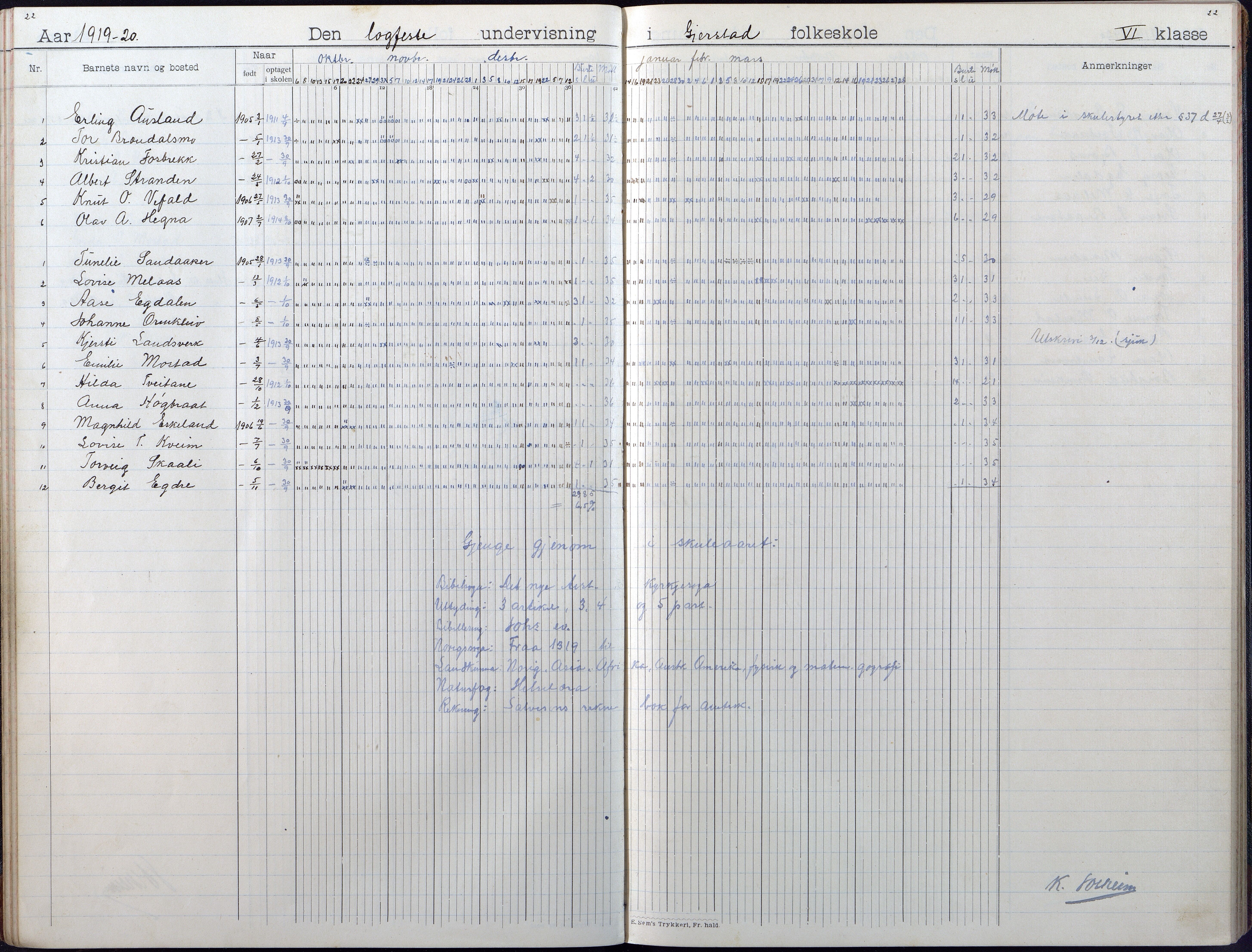 Gjerstad Kommune, Gjerstad Skole, AAKS/KA0911-550a/F01/L0010: Dagbok, 1908-1934, p. 22