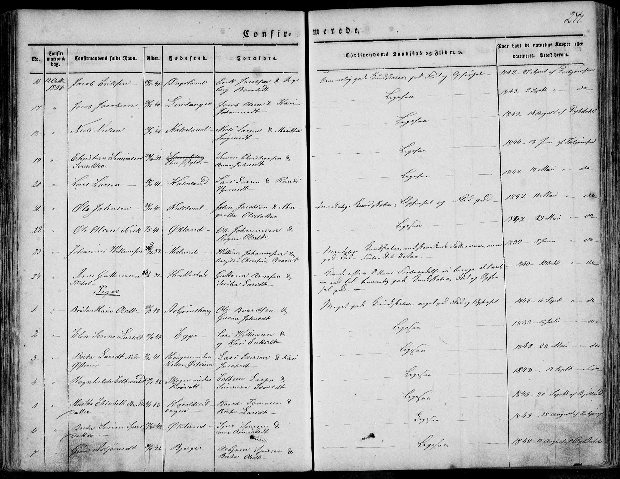 Skjold sokneprestkontor, AV/SAST-A-101847/H/Ha/Haa/L0006: Parish register (official) no. A 6.1, 1835-1858, p. 277