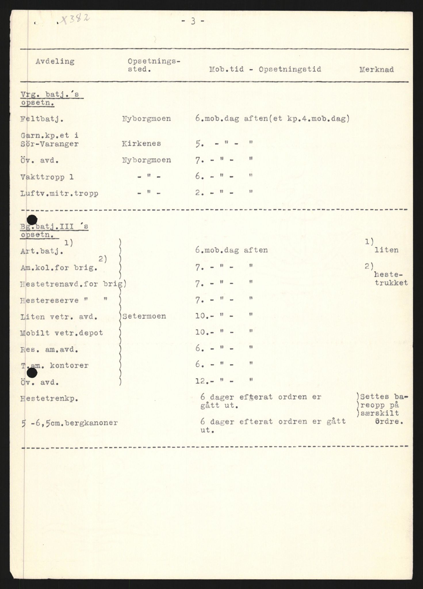 Forsvaret, Forsvarets krigshistoriske avdeling, AV/RA-RAFA-2017/Y/Yb/L0156: II-C-11-670-675  -  6. Divisjon: Hålogaland ingeniørbataljon, 1940, p. 263