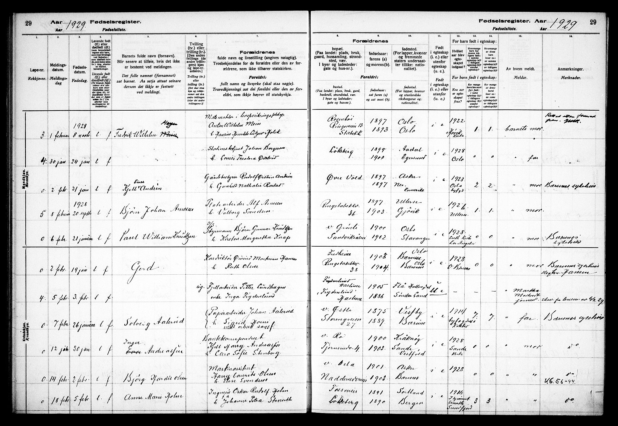 Østre Bærum prestekontor Kirkebøker, AV/SAO-A-10887/J/Ja/L0003: Birth register no. 3, 1928-1933, p. 29