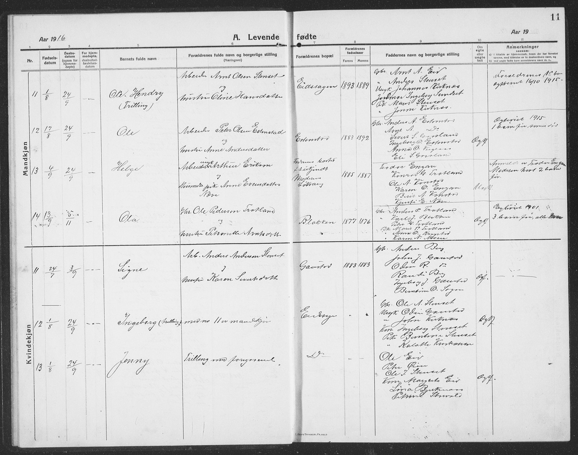 Ministerialprotokoller, klokkerbøker og fødselsregistre - Sør-Trøndelag, AV/SAT-A-1456/694/L1134: Parish register (copy) no. 694C06, 1915-1937, p. 11