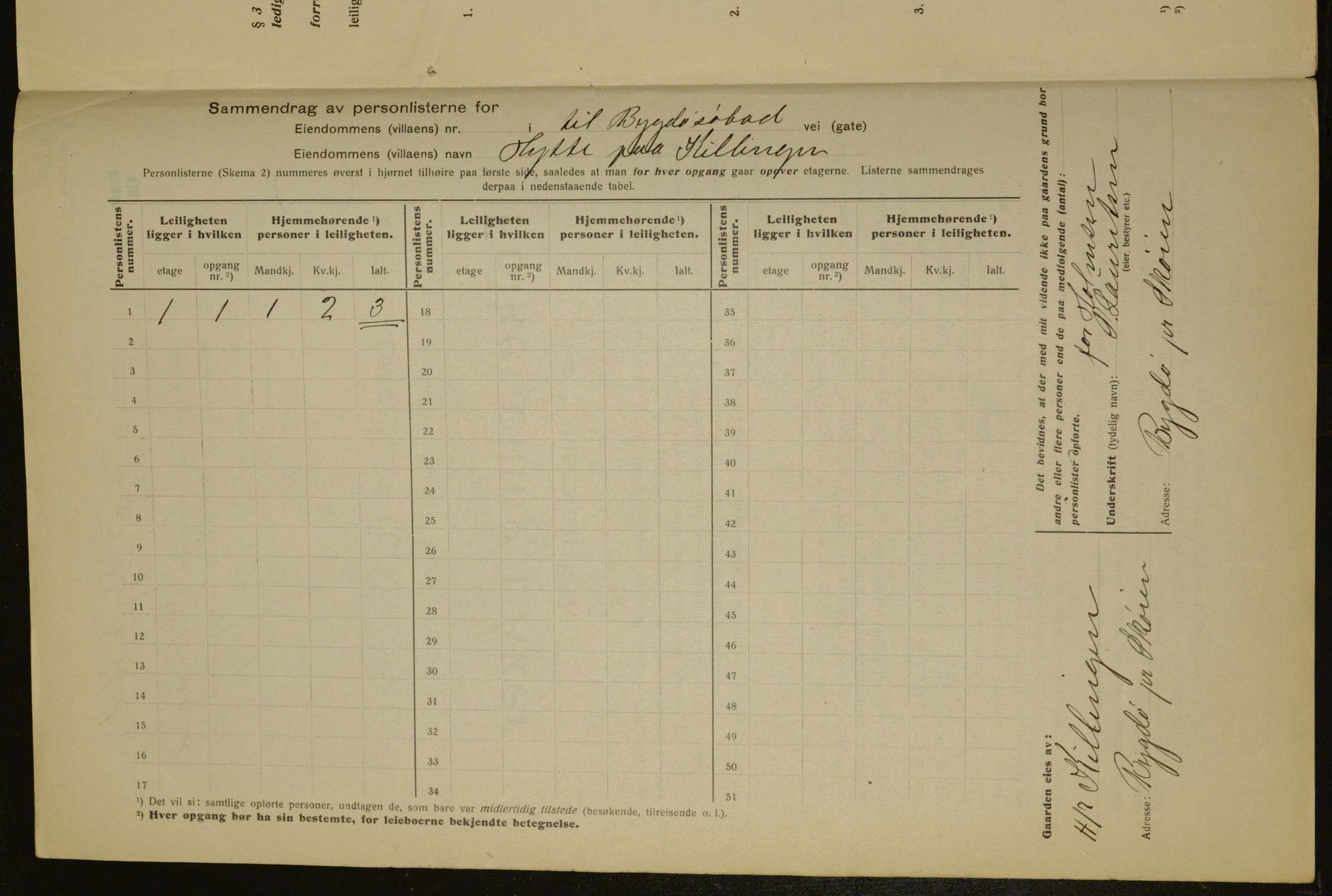 OBA, Municipal Census 1917 for Aker, 1917, p. 5526