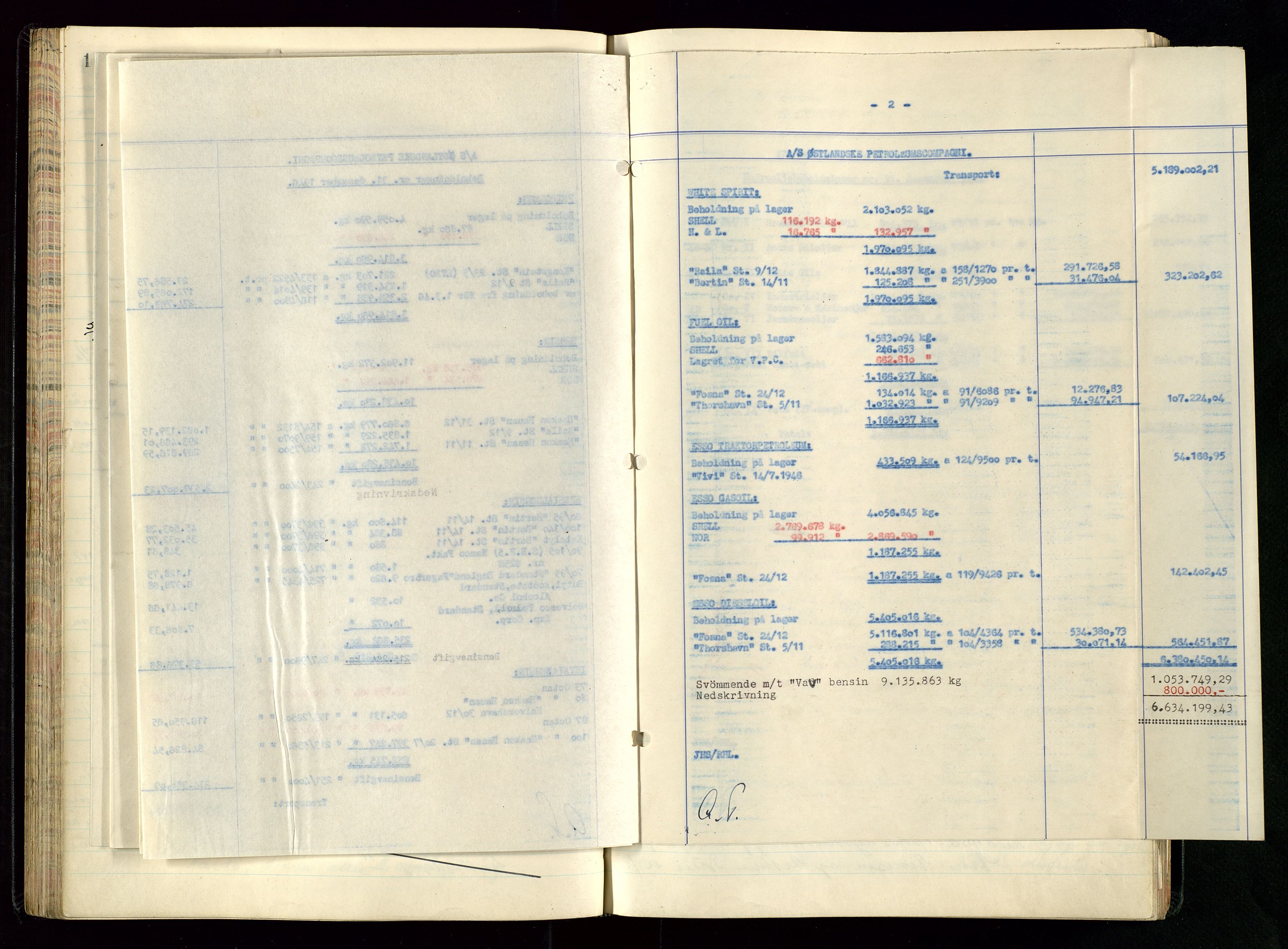 PA 1534 - Østlandske Petroleumscompagni A/S, AV/SAST-A-101954/A/Aa/L0005/0001: Direksjonsprotokoller / Den Administrerende Direksjon alle selskaper (referatprotokoll), 1943-1958