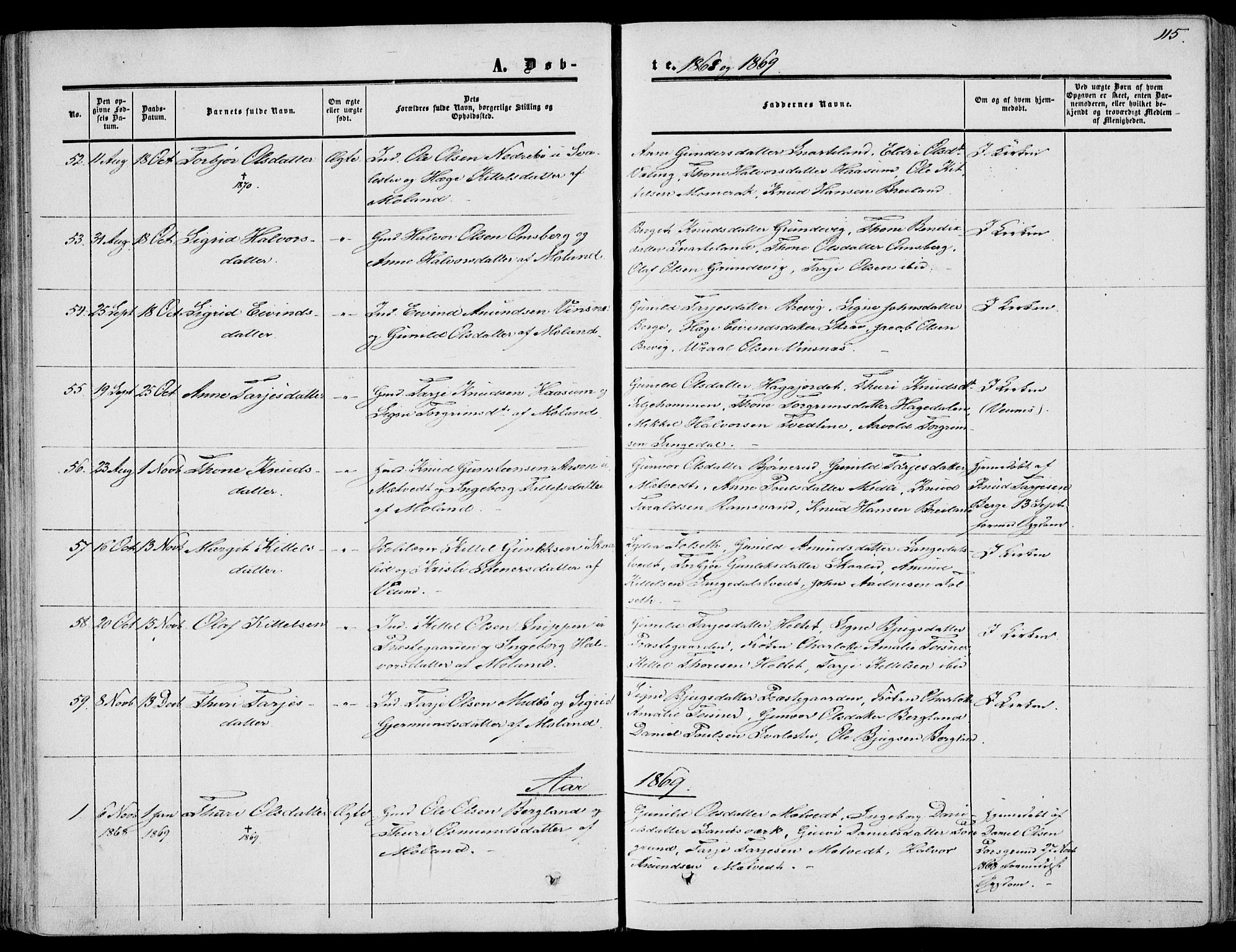 Fyresdal kirkebøker, SAKO/A-263/F/Fa/L0005: Parish register (official) no. I 5, 1855-1871, p. 115