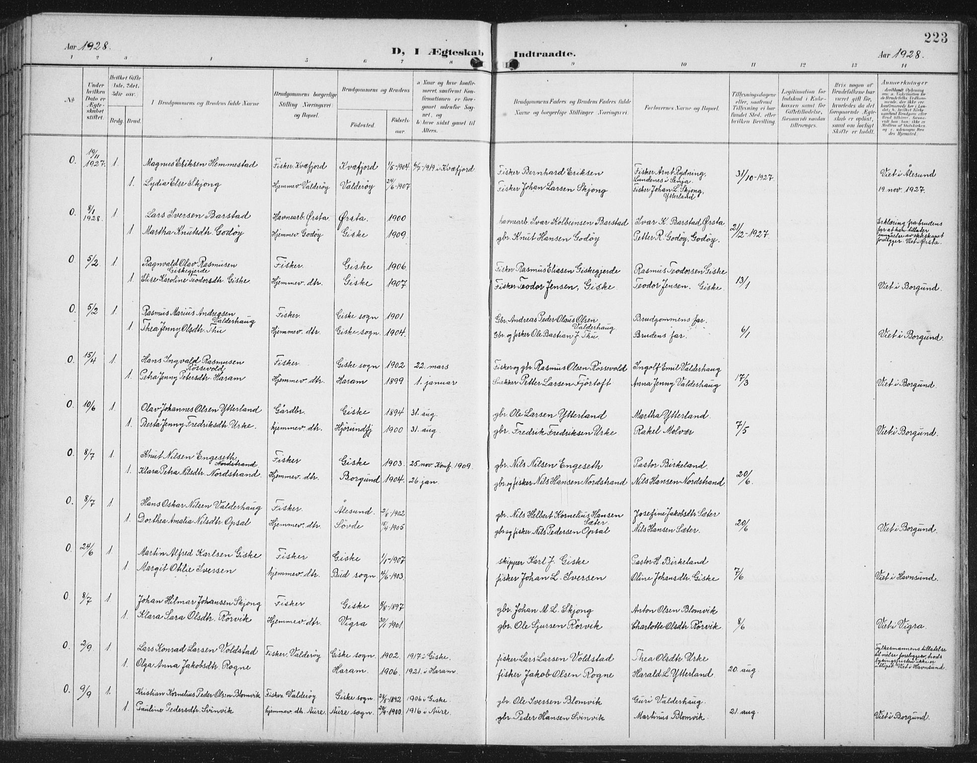 Ministerialprotokoller, klokkerbøker og fødselsregistre - Møre og Romsdal, AV/SAT-A-1454/534/L0489: Parish register (copy) no. 534C01, 1899-1941, p. 223