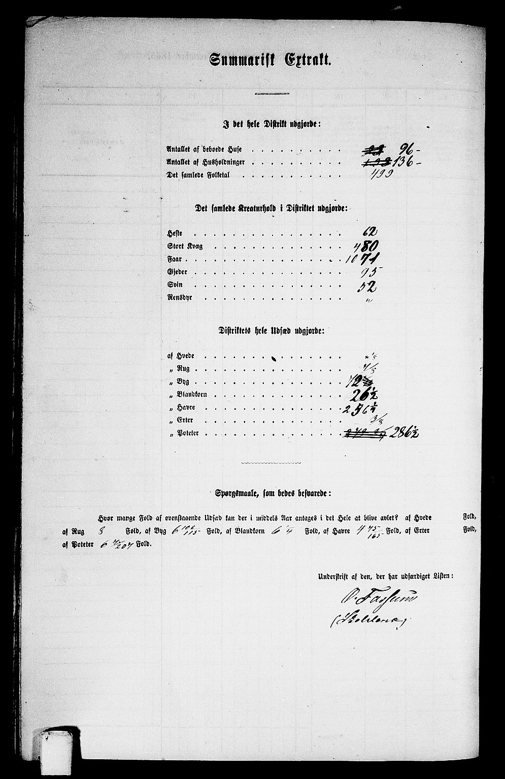 RA, 1865 census for Rennebu, 1865, p. 26