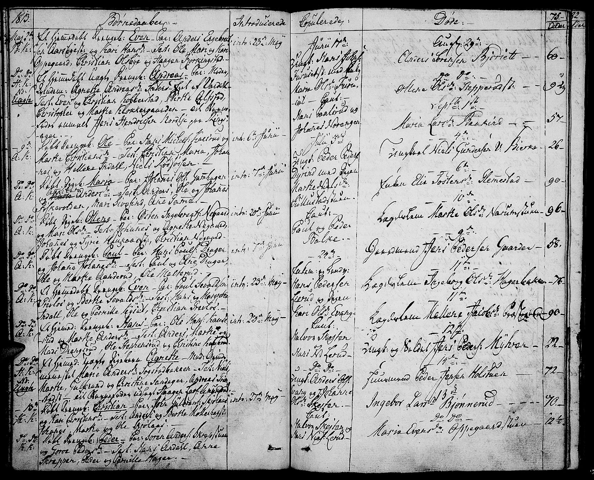 Toten prestekontor, SAH/PREST-102/H/Ha/Haa/L0008: Parish register (official) no. 8, 1809-1814, p. 75