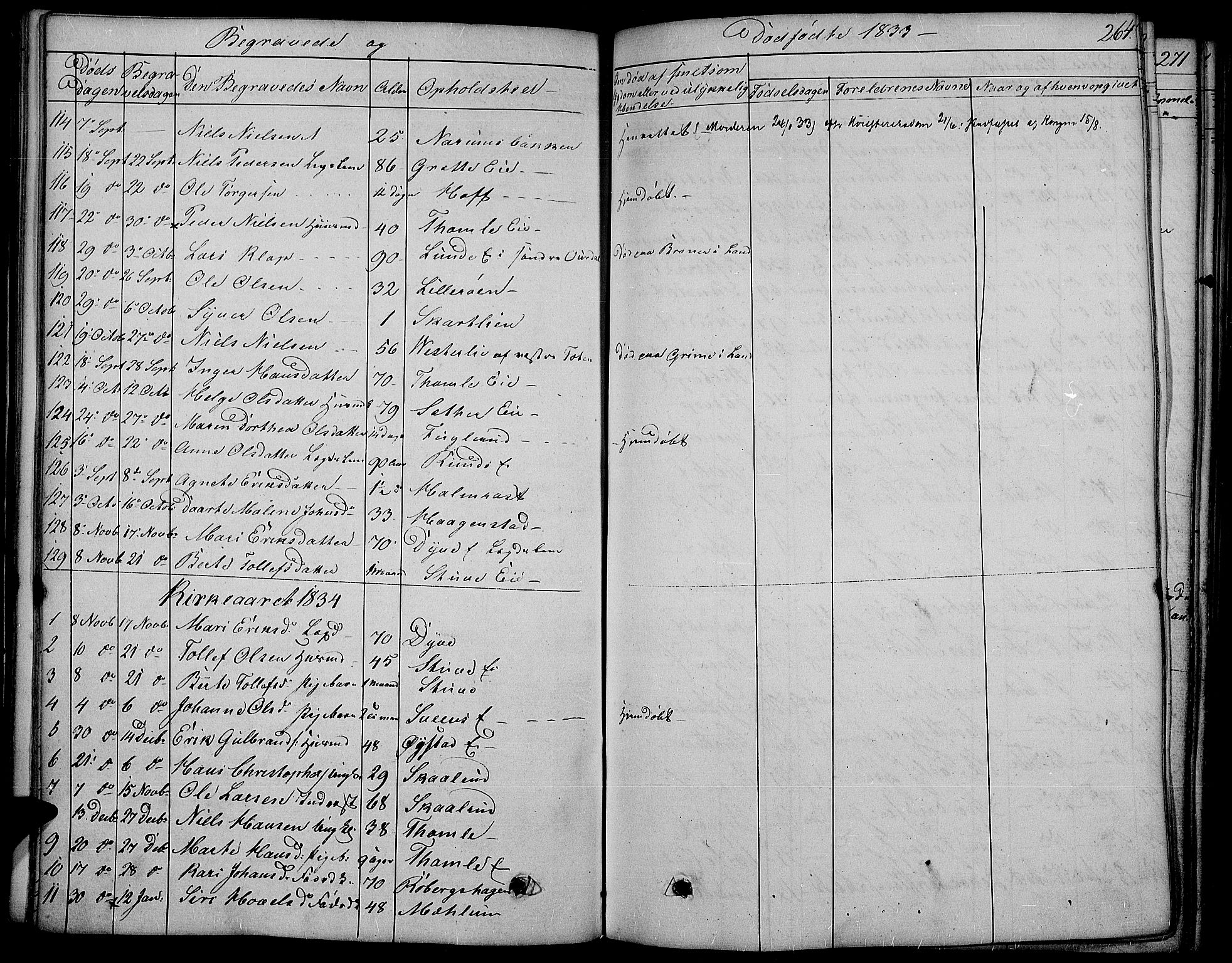 Land prestekontor, SAH/PREST-120/H/Ha/Haa/L0008: Parish register (official) no. 8, 1830-1846, p. 264